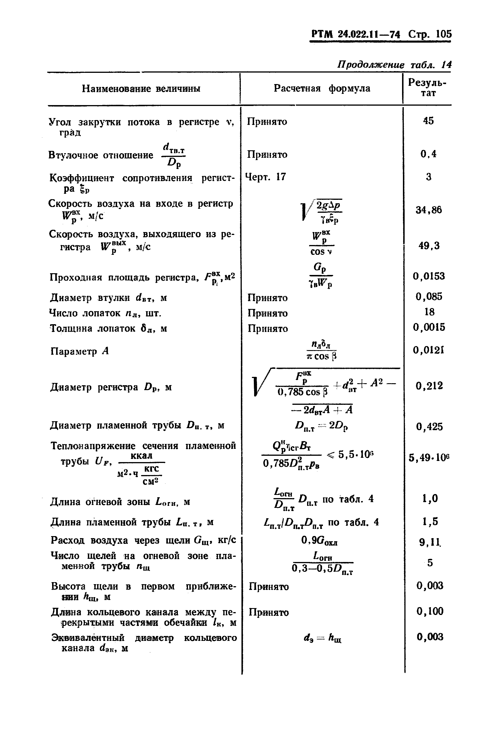 РТМ 24.022.11-74