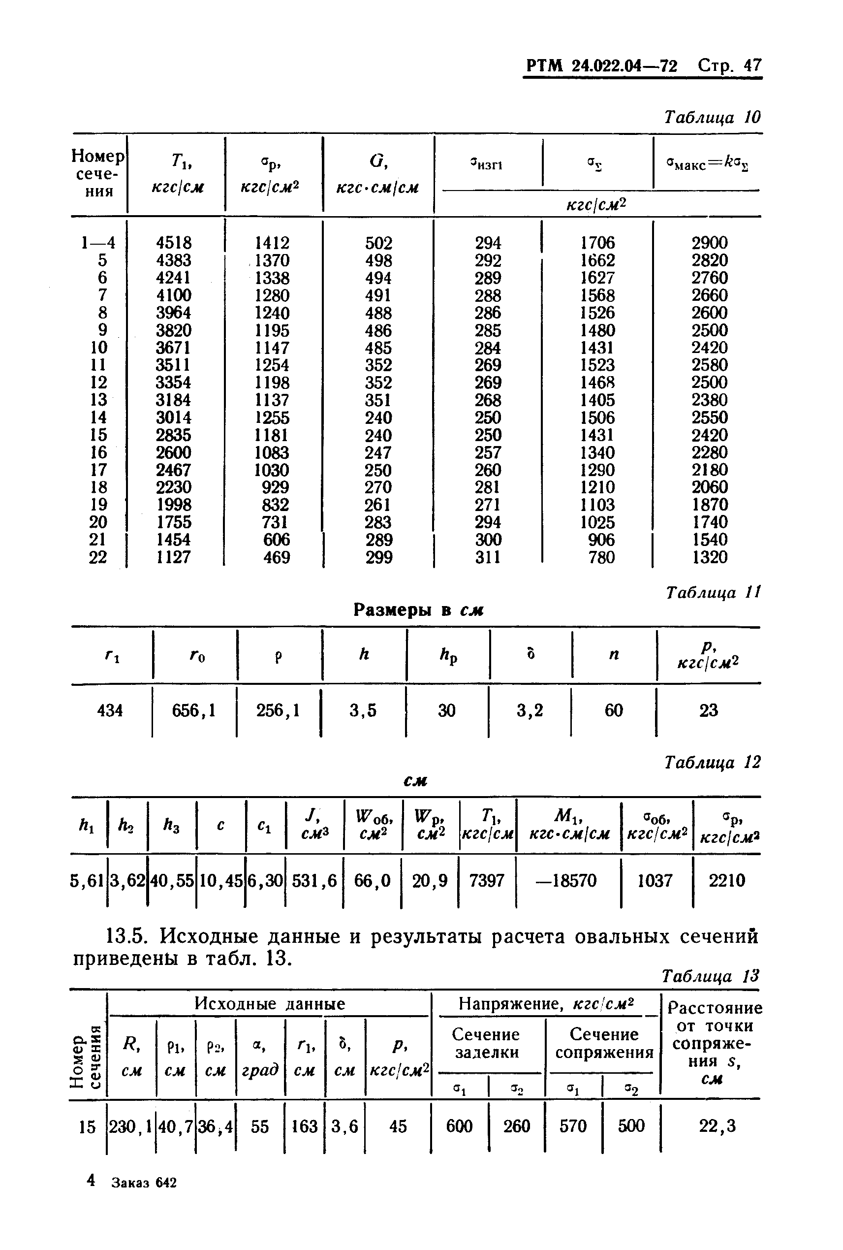 РТМ 24.022.04-72