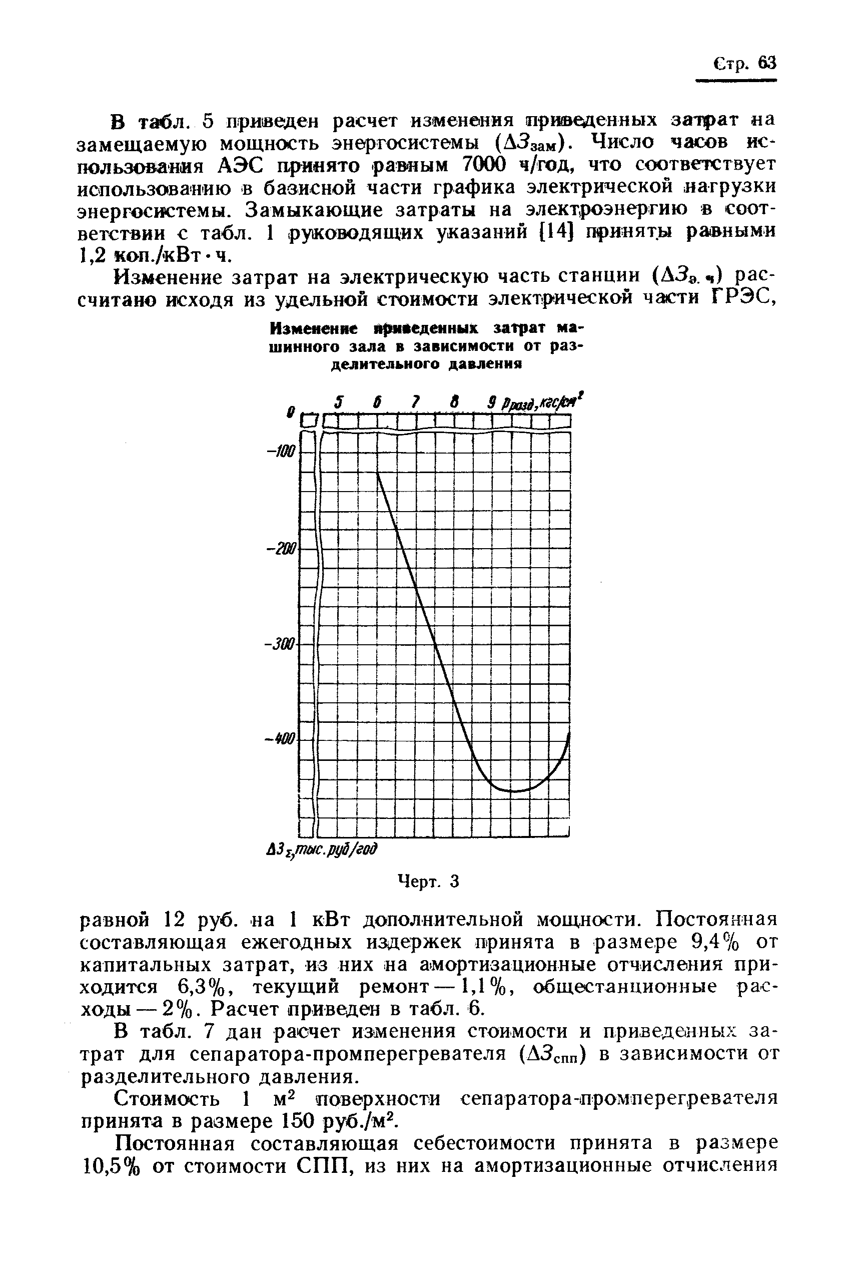 РТМ 24.021.16-74