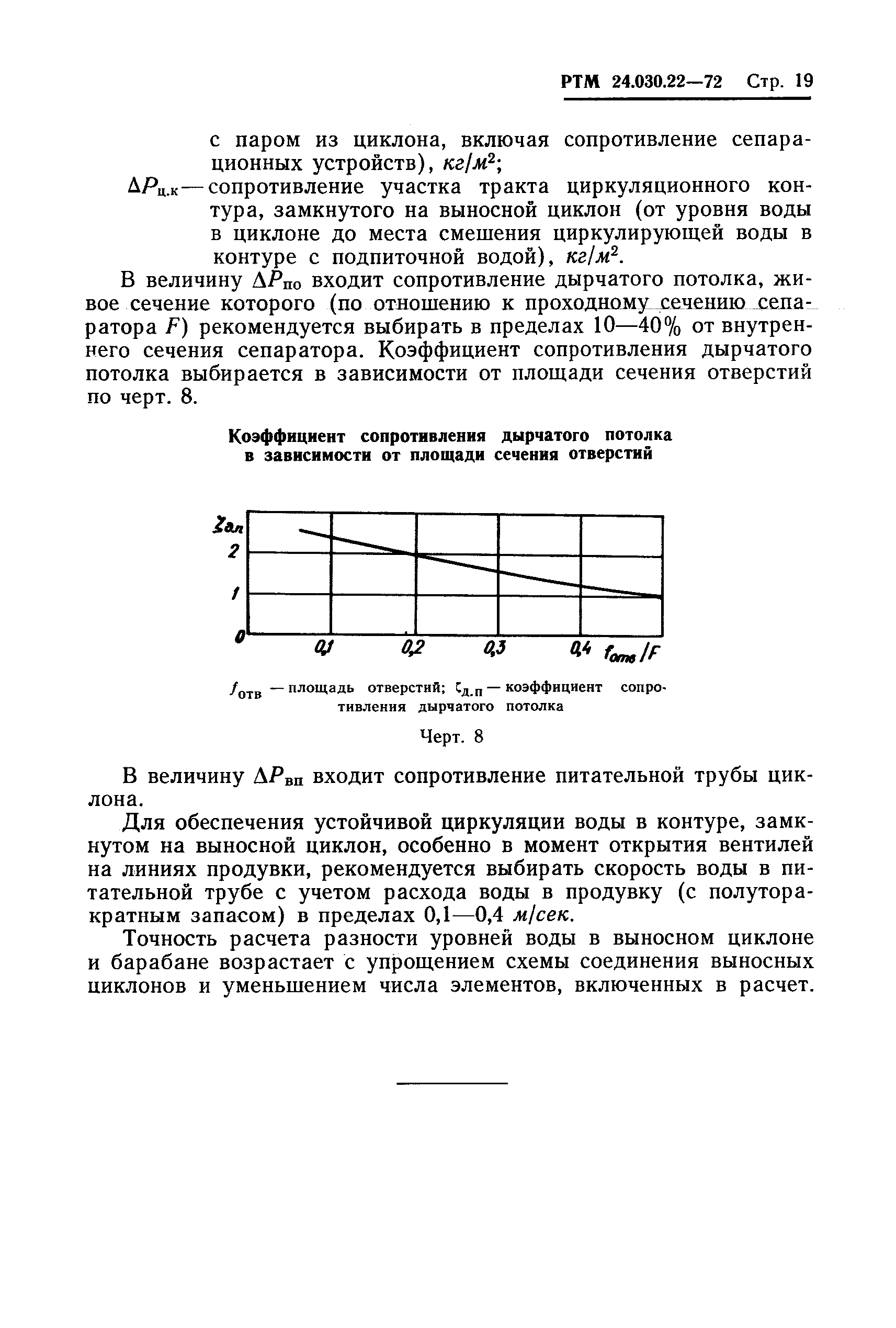 РТМ 24.030.22-72