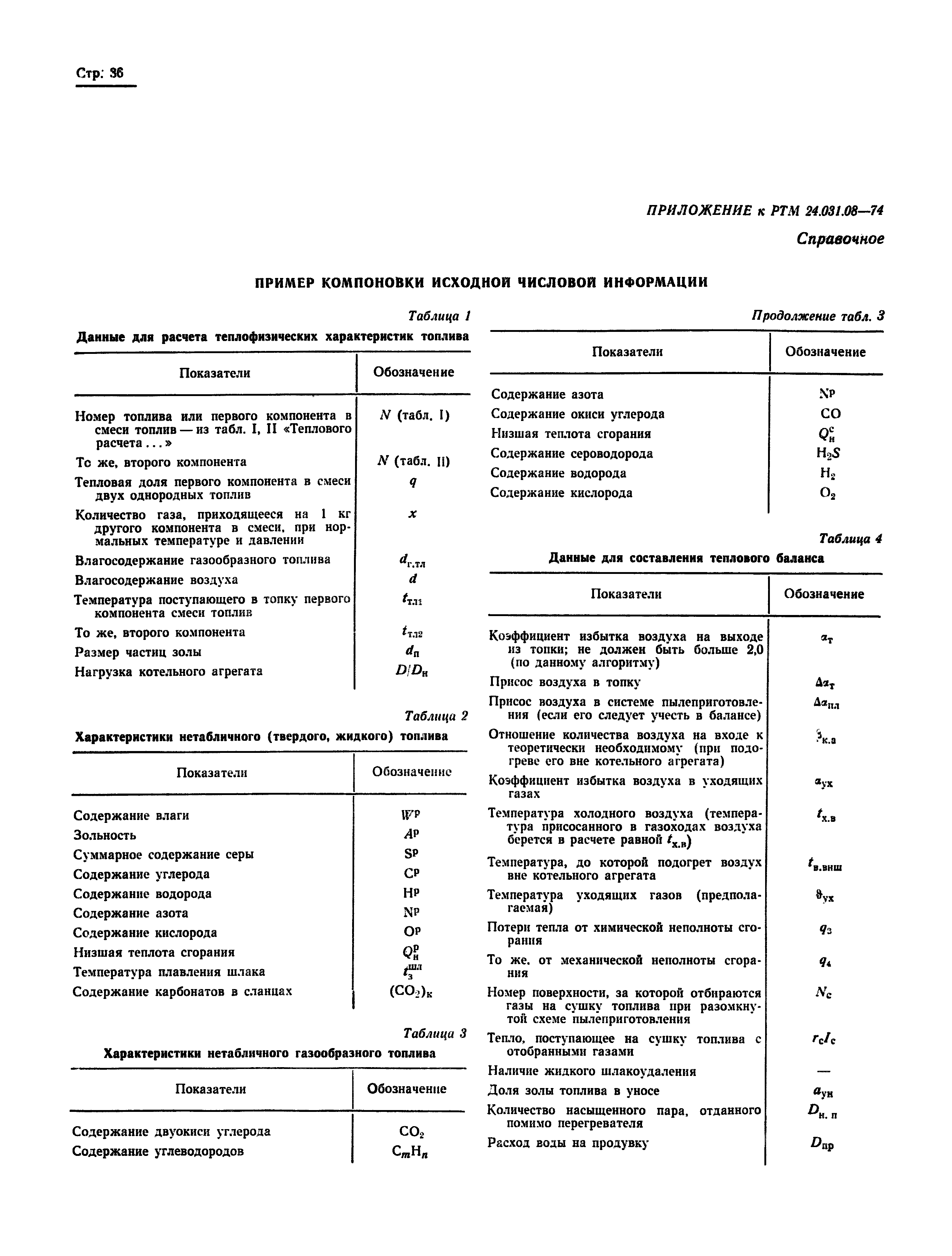 РТМ 24.031.08-74