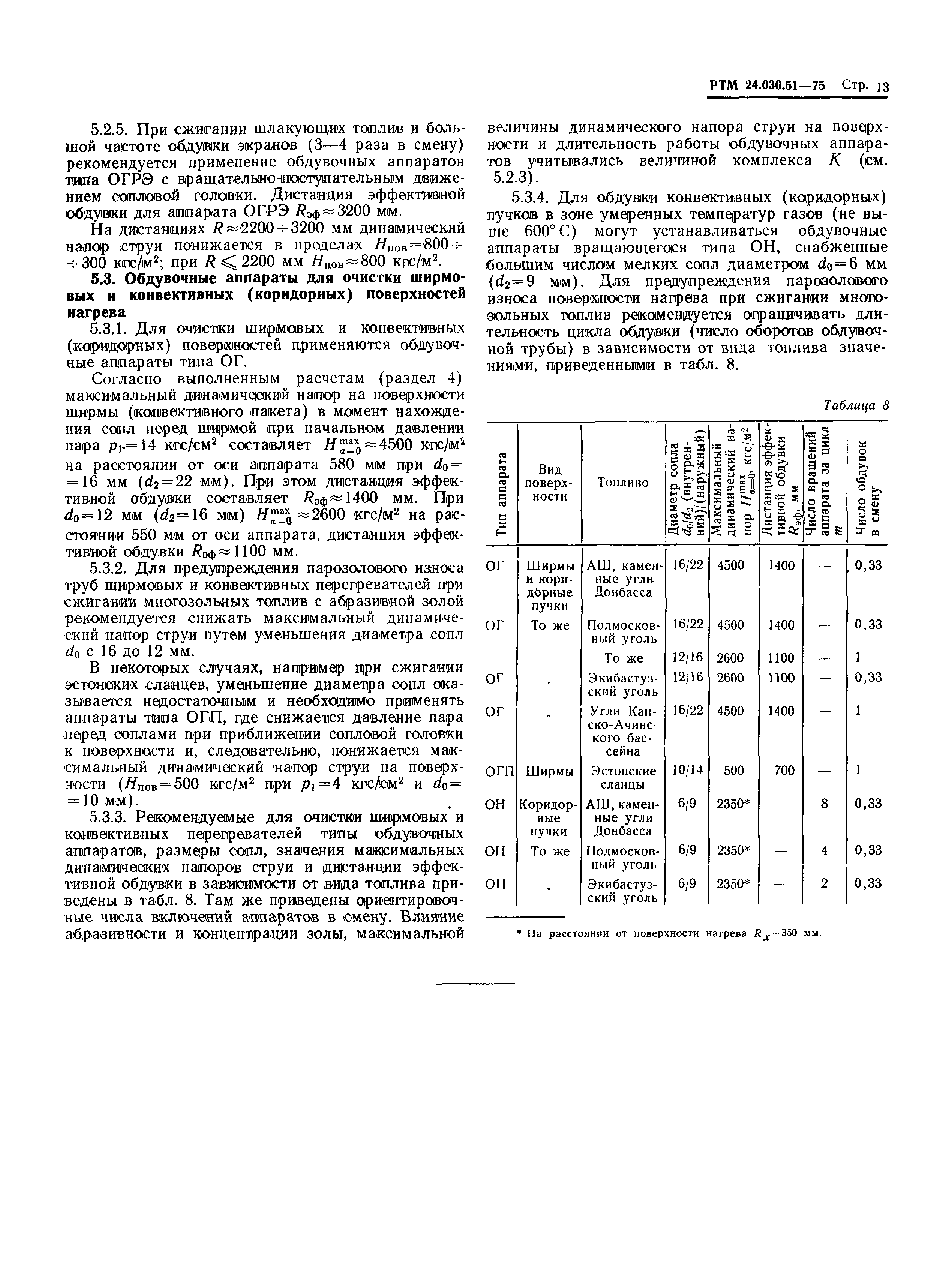 РТМ 24.030.51-75