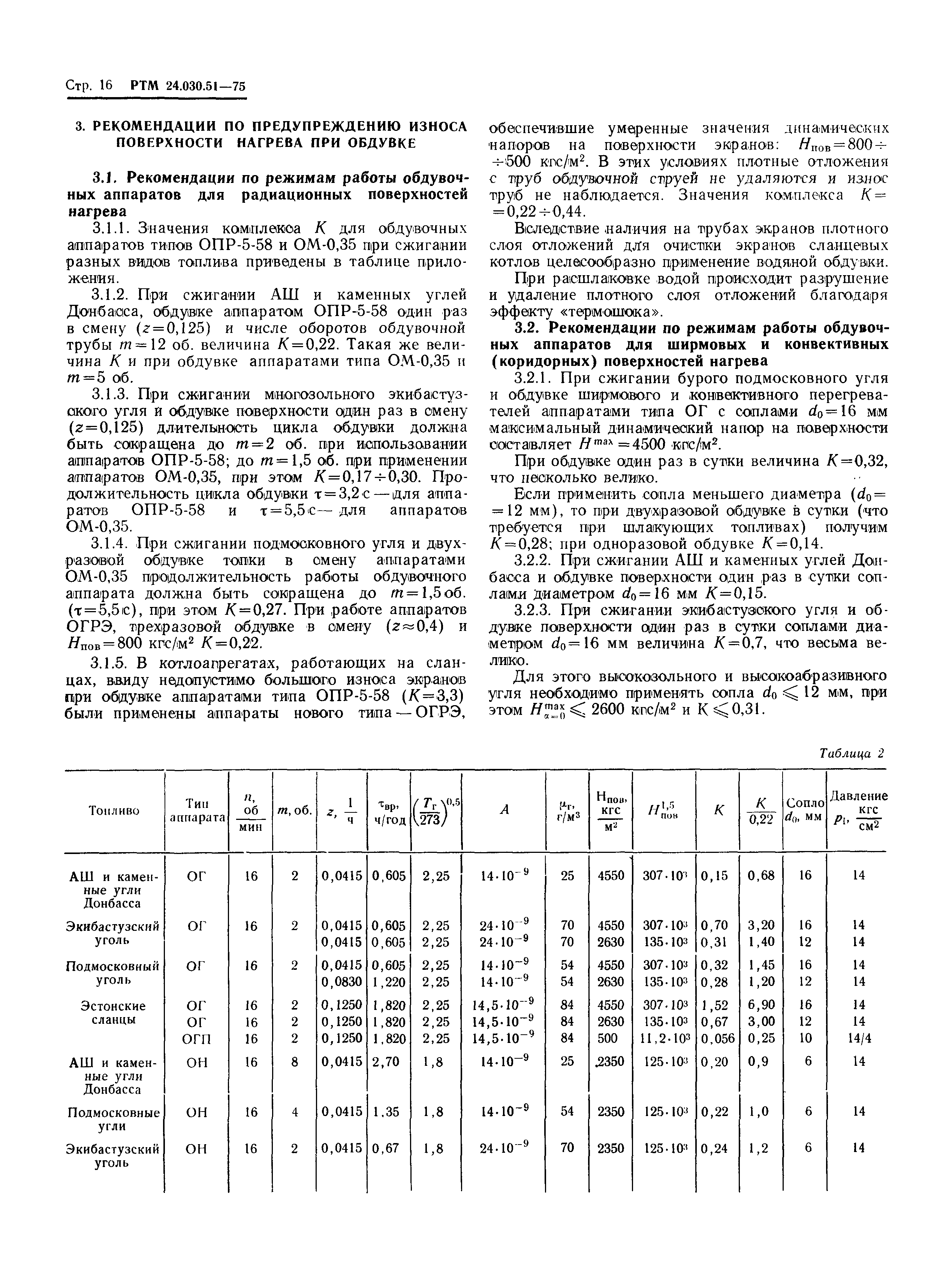 РТМ 24.030.51-75