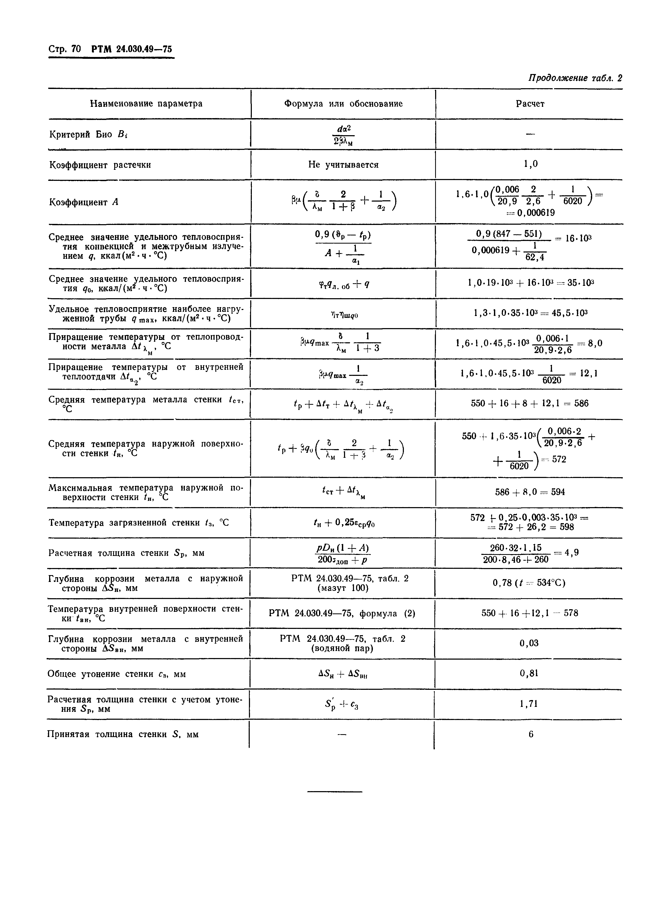 РТМ 24.030.49-75