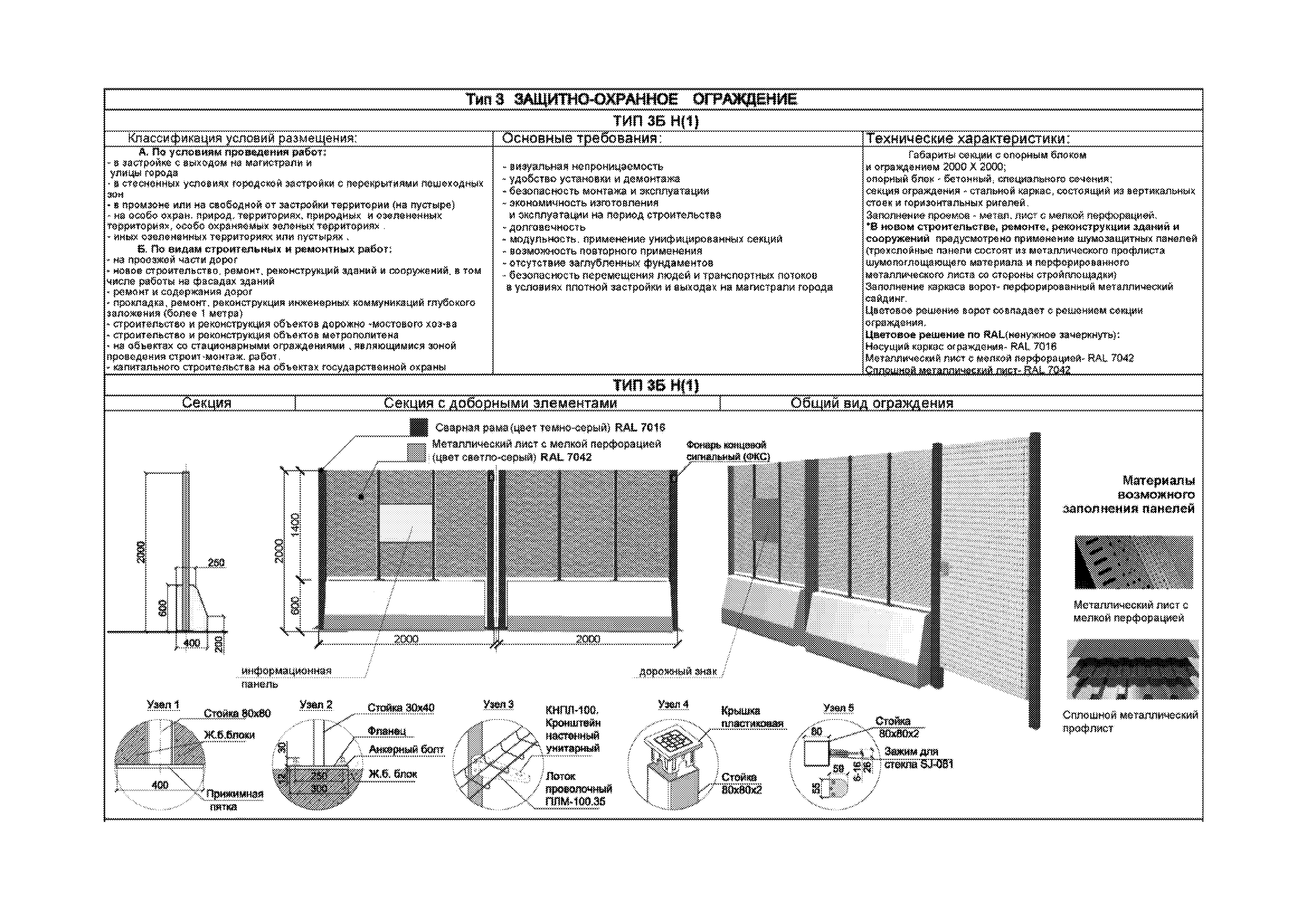 Постановление 299-ПП