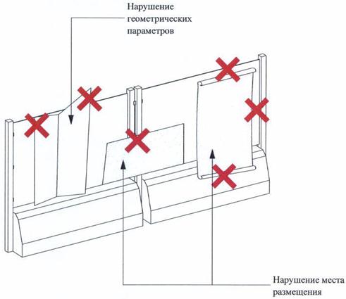 299 пп 2015