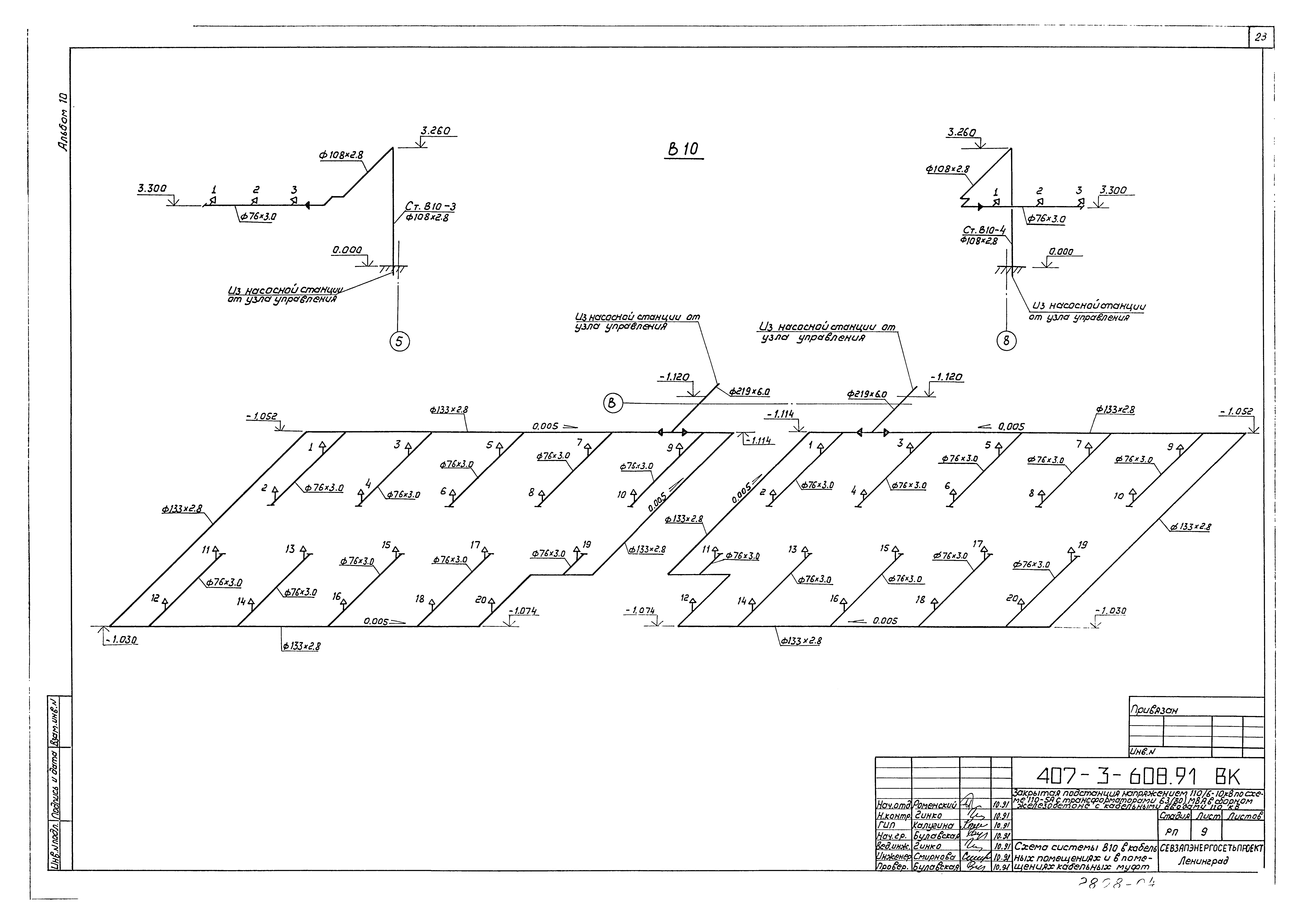 Типовой проект 407-3-608.91