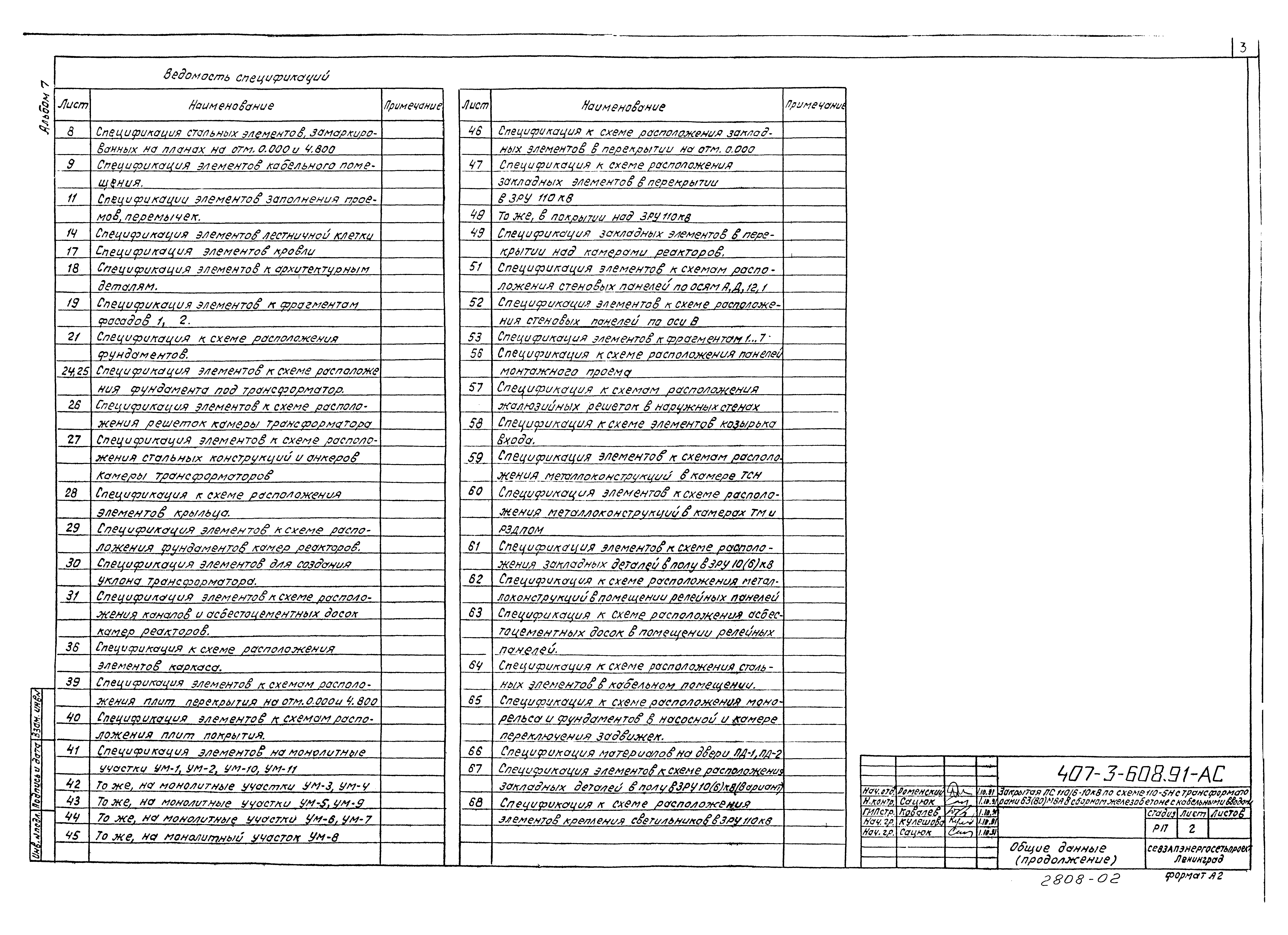 Типовой проект 407-3-608.91