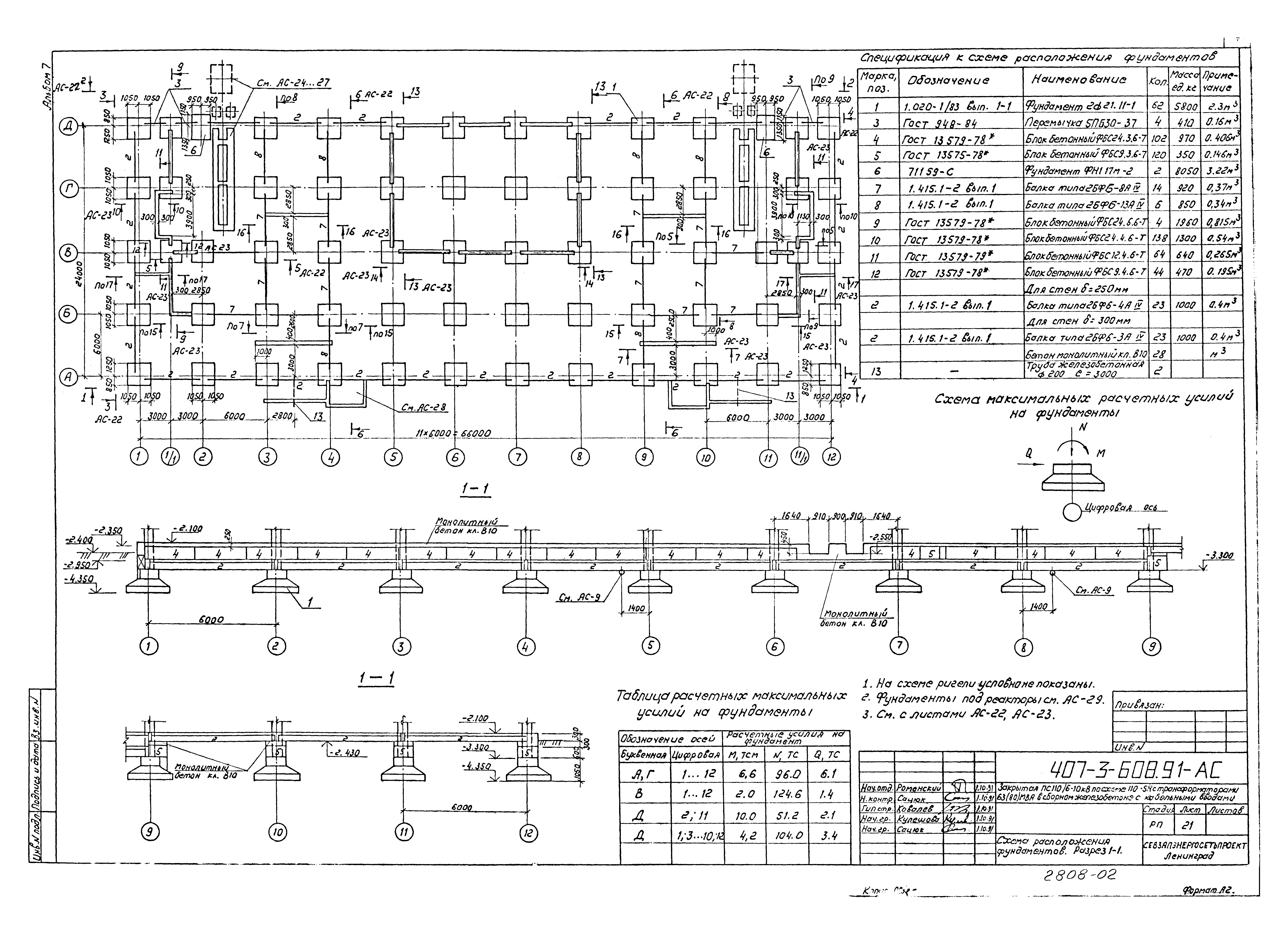 Типовой проект 407-3-608.91