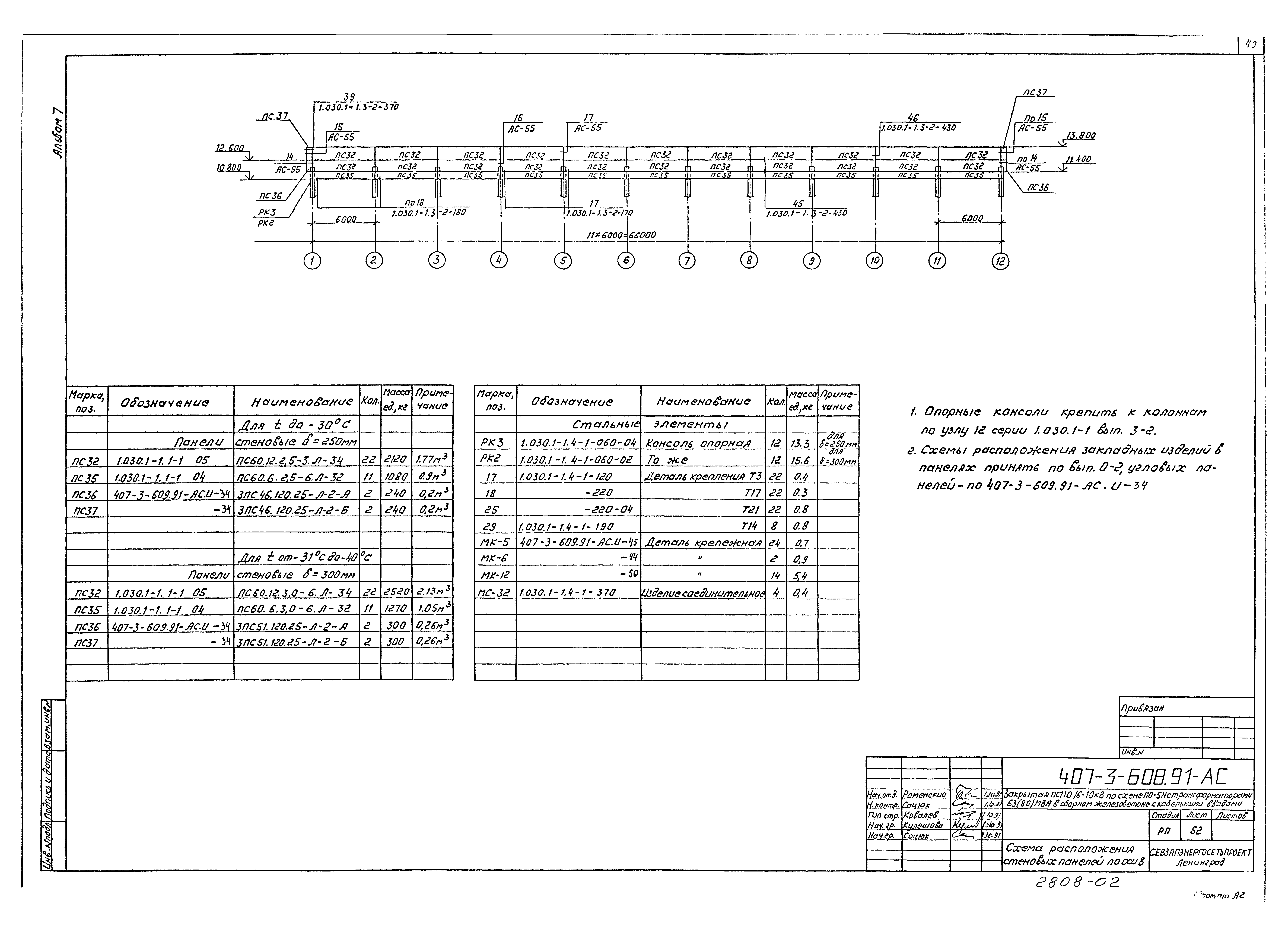 Типовой проект 407-3-608.91