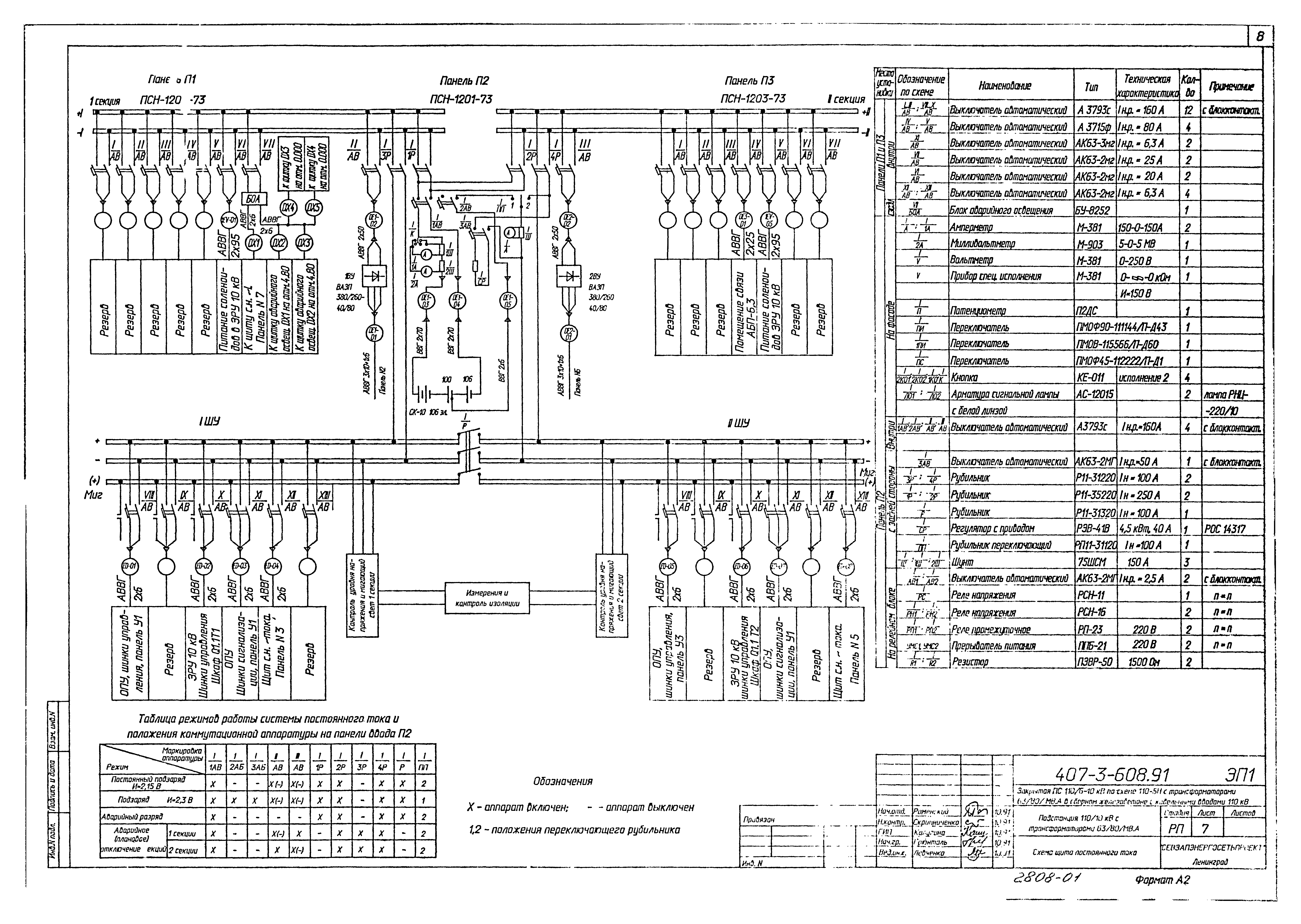 Типовой проект 407-3-608.91