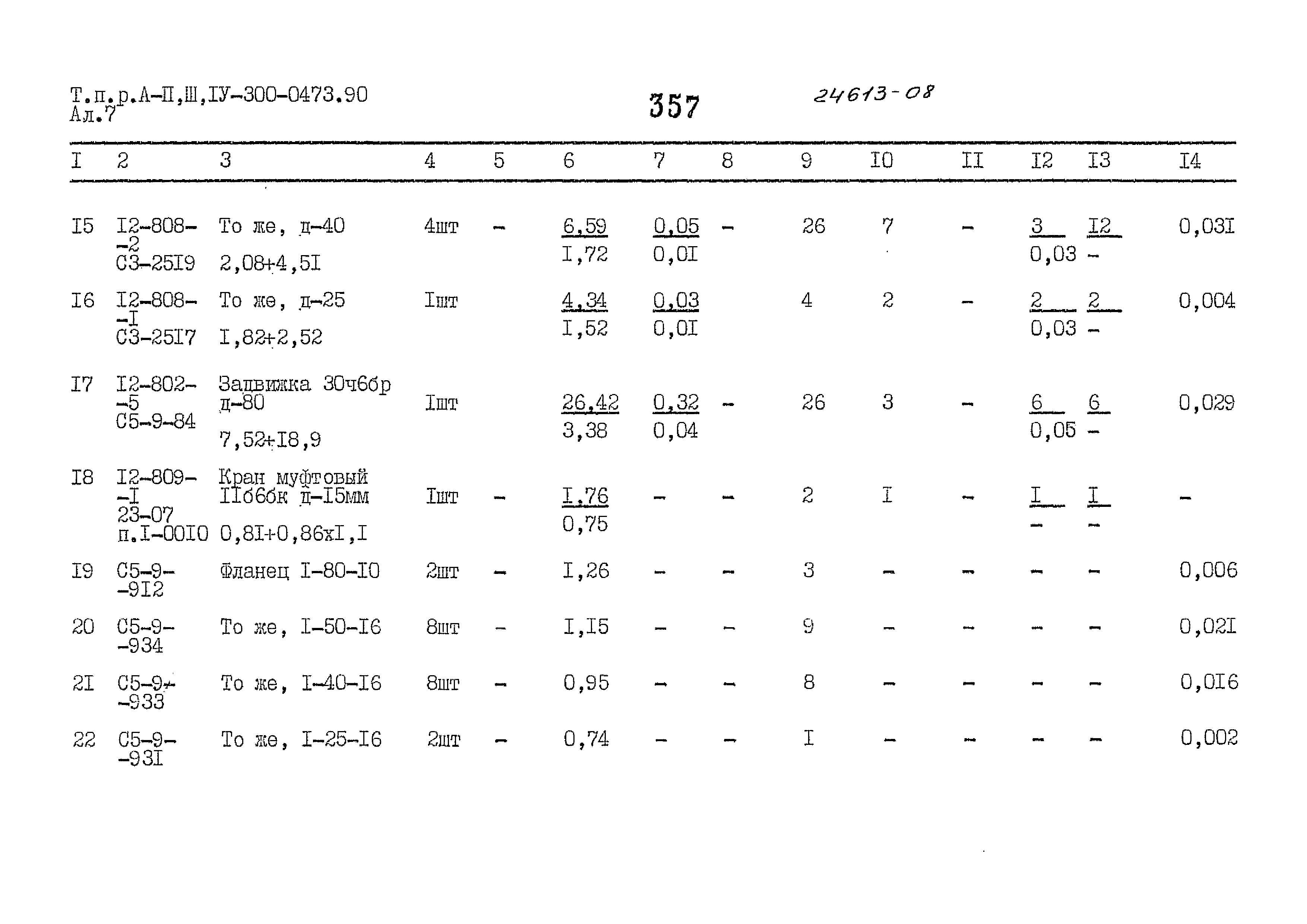 Типовые проектные решения А-II,III,IV-300-0473.90