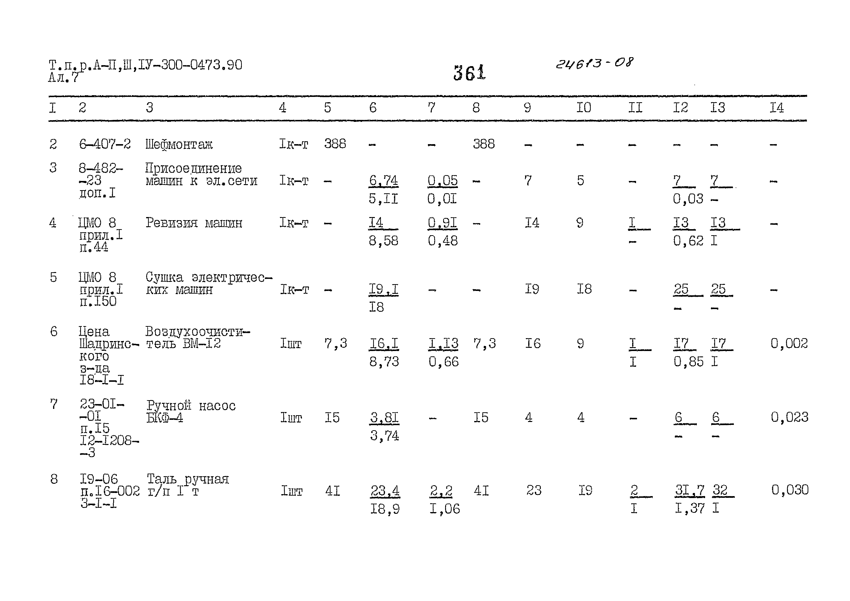 Типовые проектные решения А-II,III,IV-300-0473.90