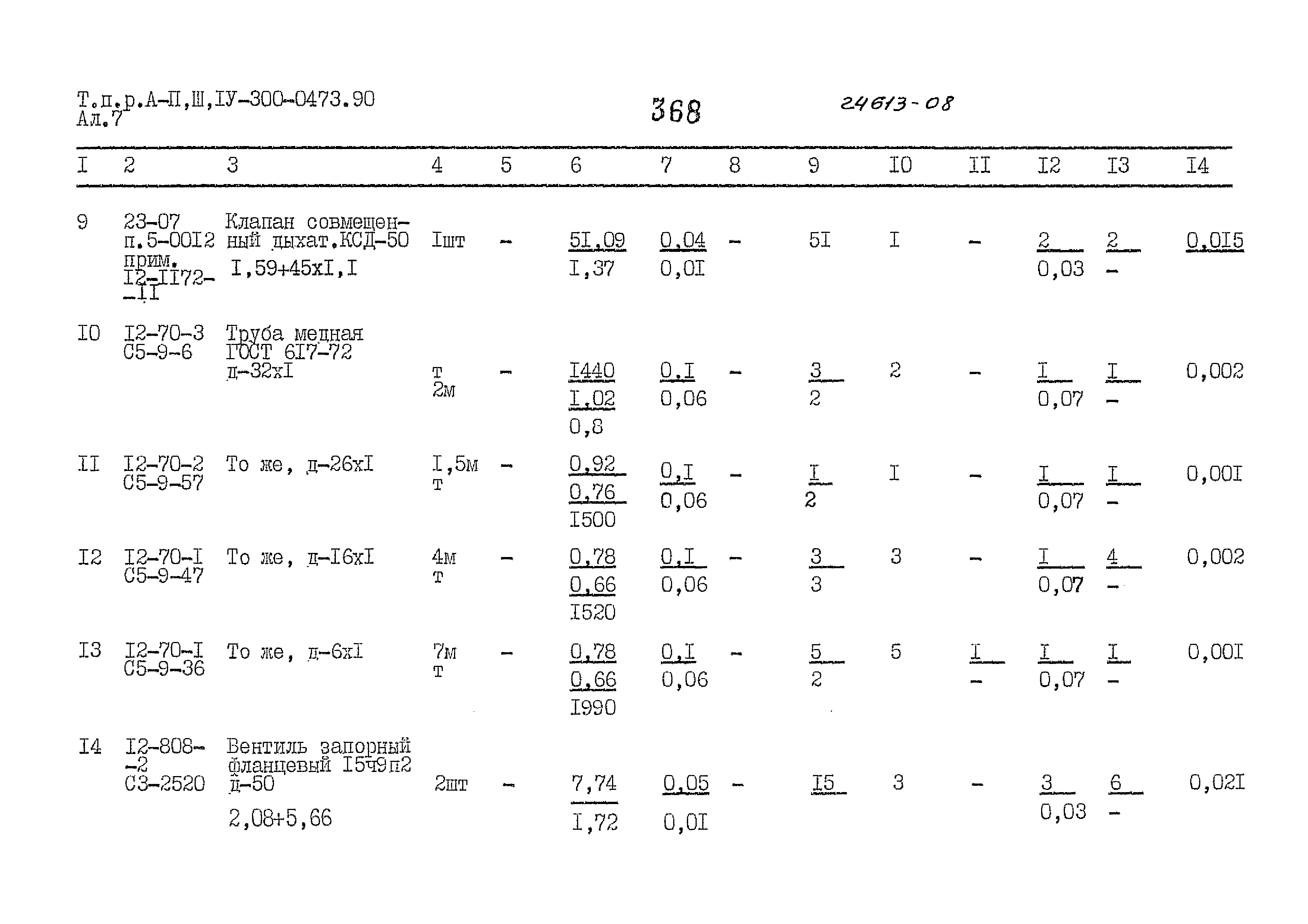 Типовые проектные решения А-II,III,IV-300-0473.90