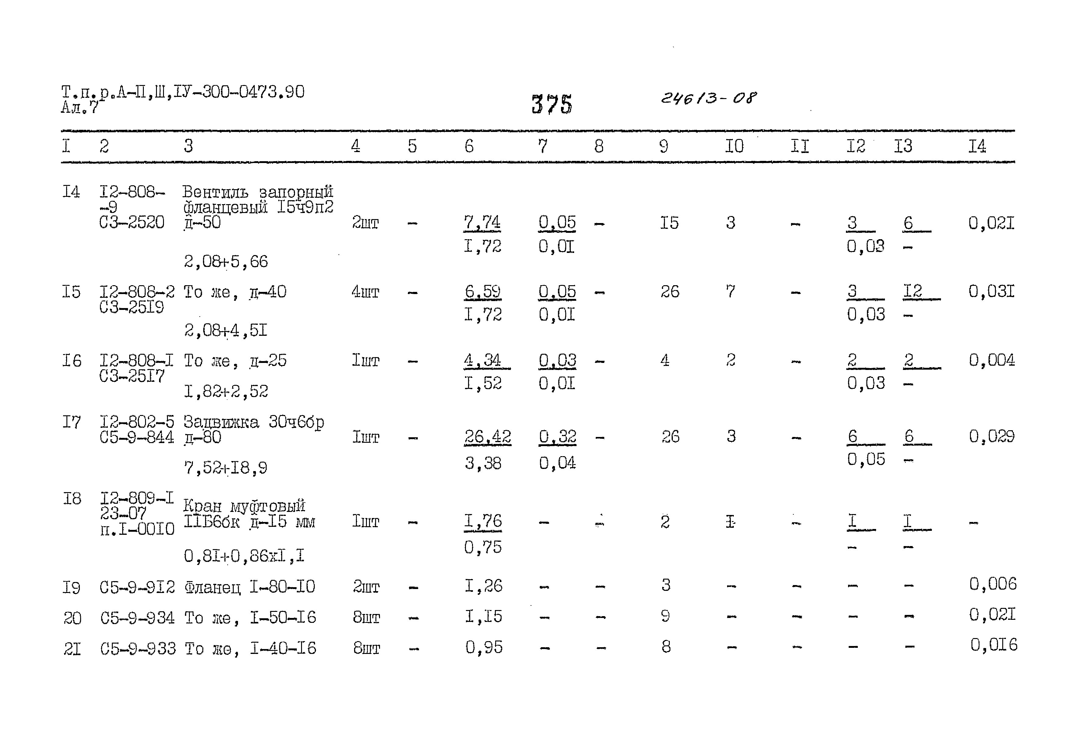 Типовые проектные решения А-II,III,IV-300-0473.90