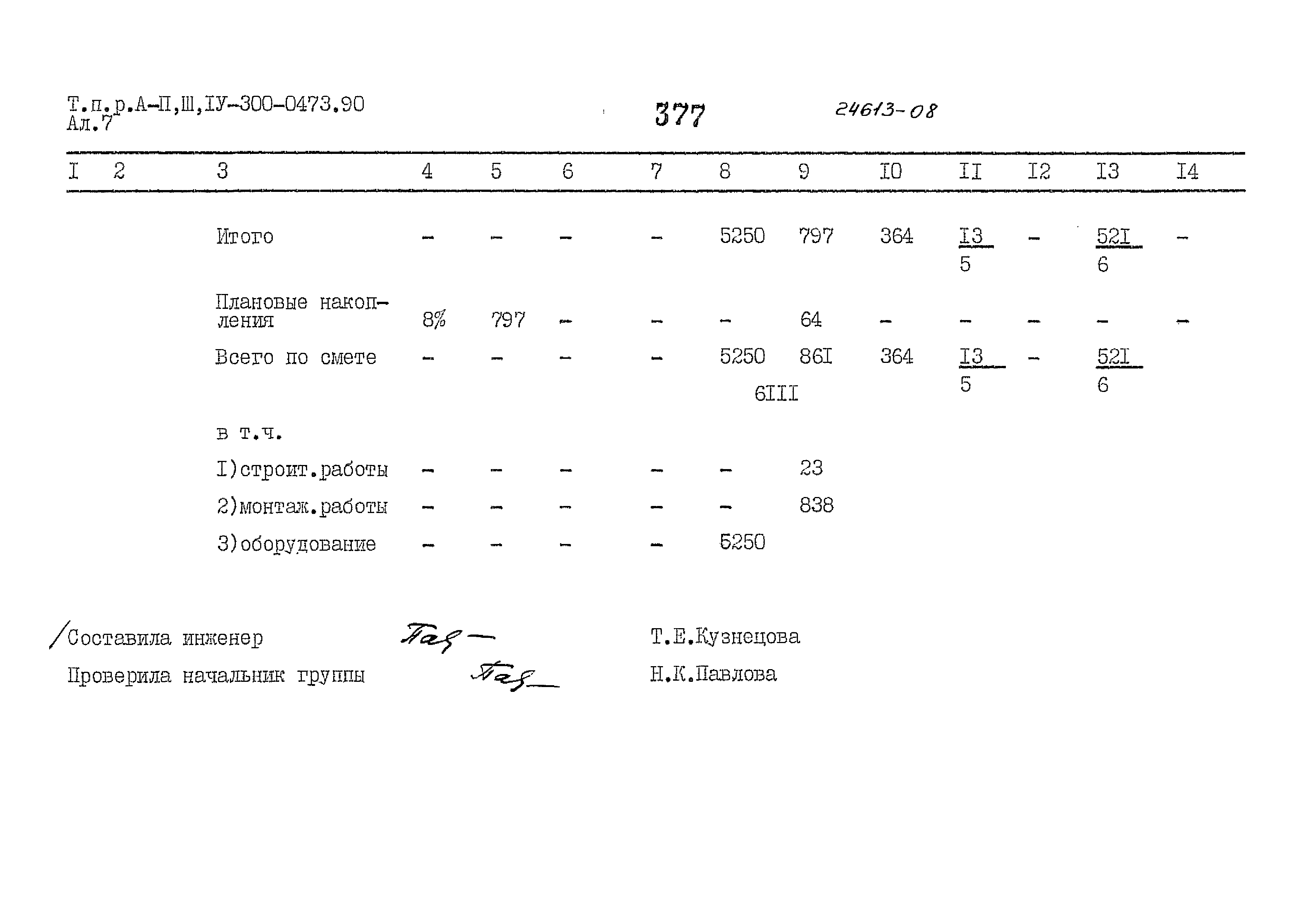 Типовые проектные решения А-II,III,IV-300-0473.90