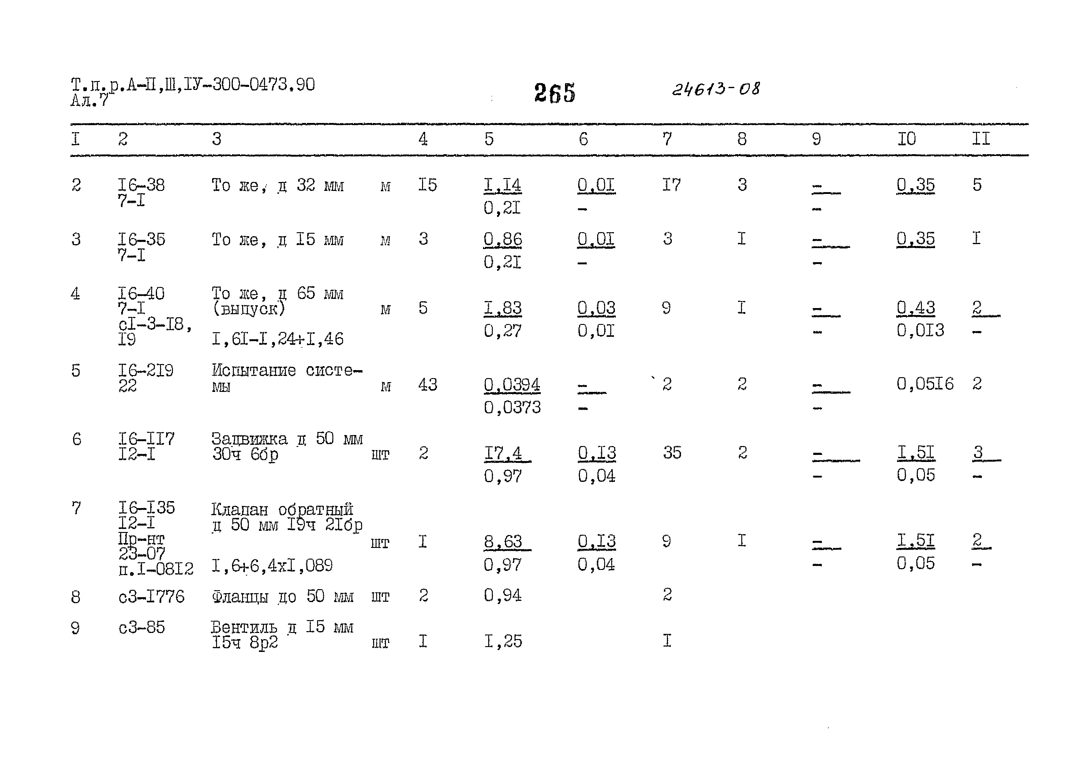 Типовые проектные решения А-II,III,IV-300-0473.90