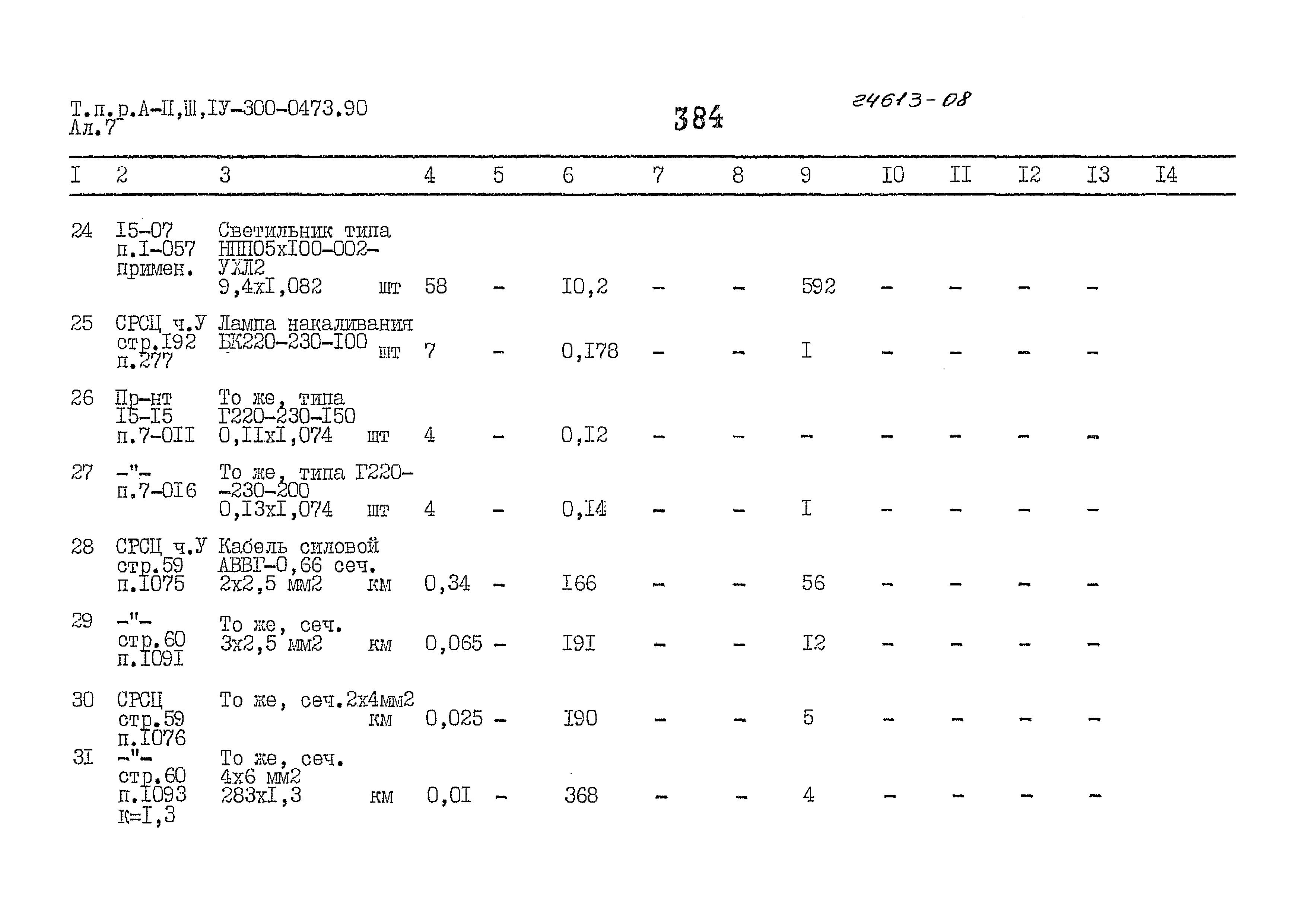 Типовые проектные решения А-II,III,IV-300-0473.90