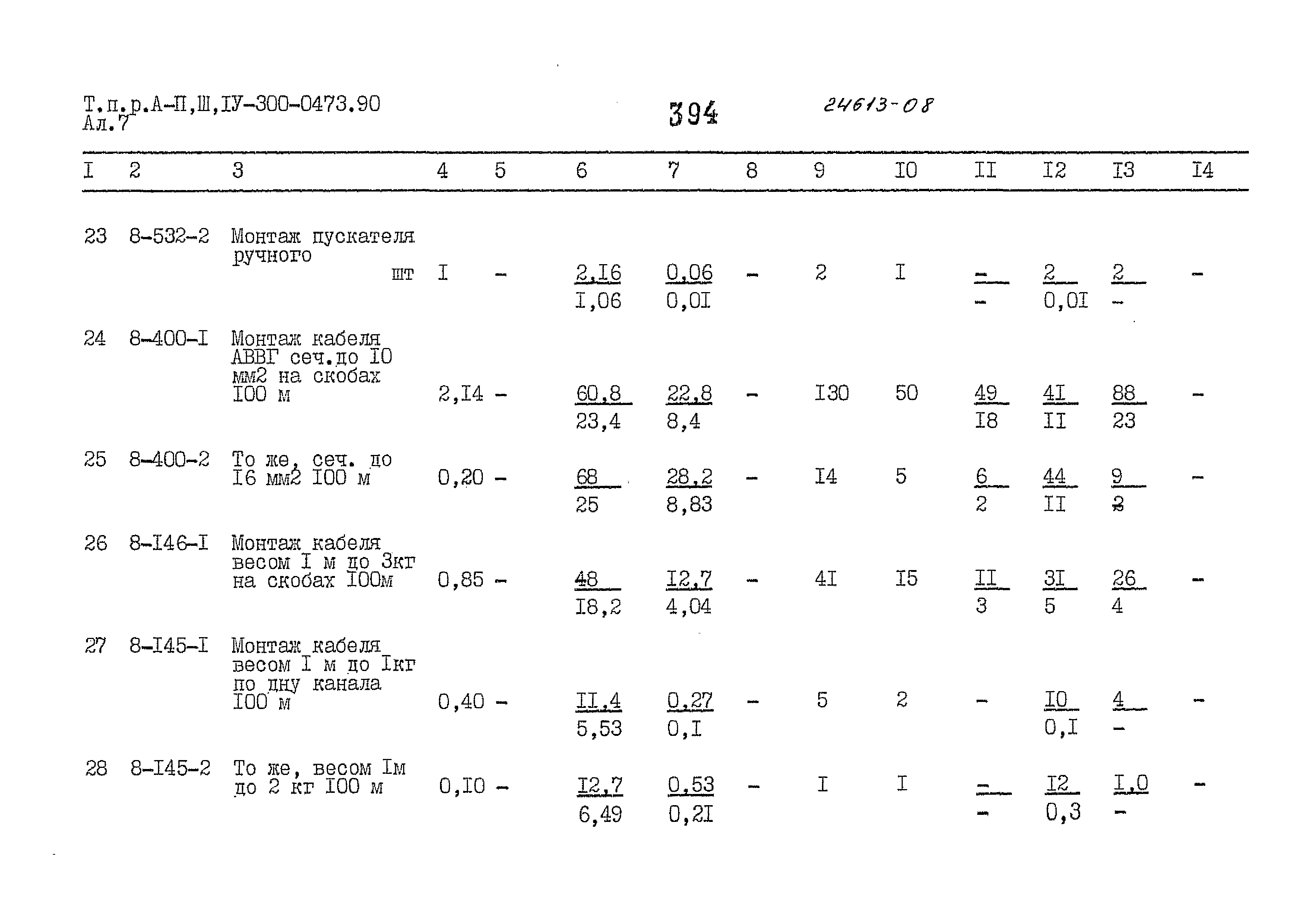 Типовые проектные решения А-II,III,IV-300-0473.90