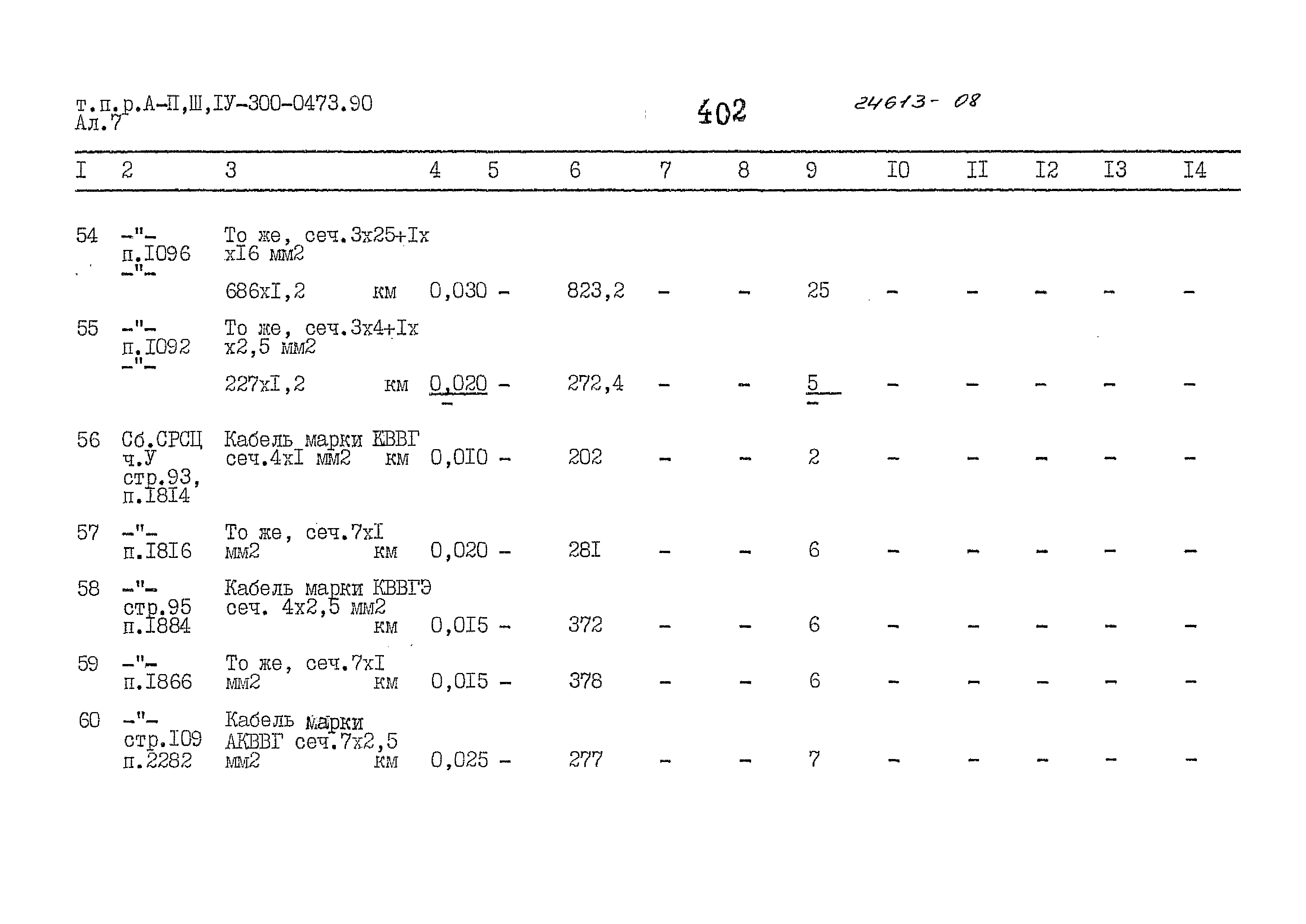 Типовые проектные решения А-II,III,IV-300-0473.90