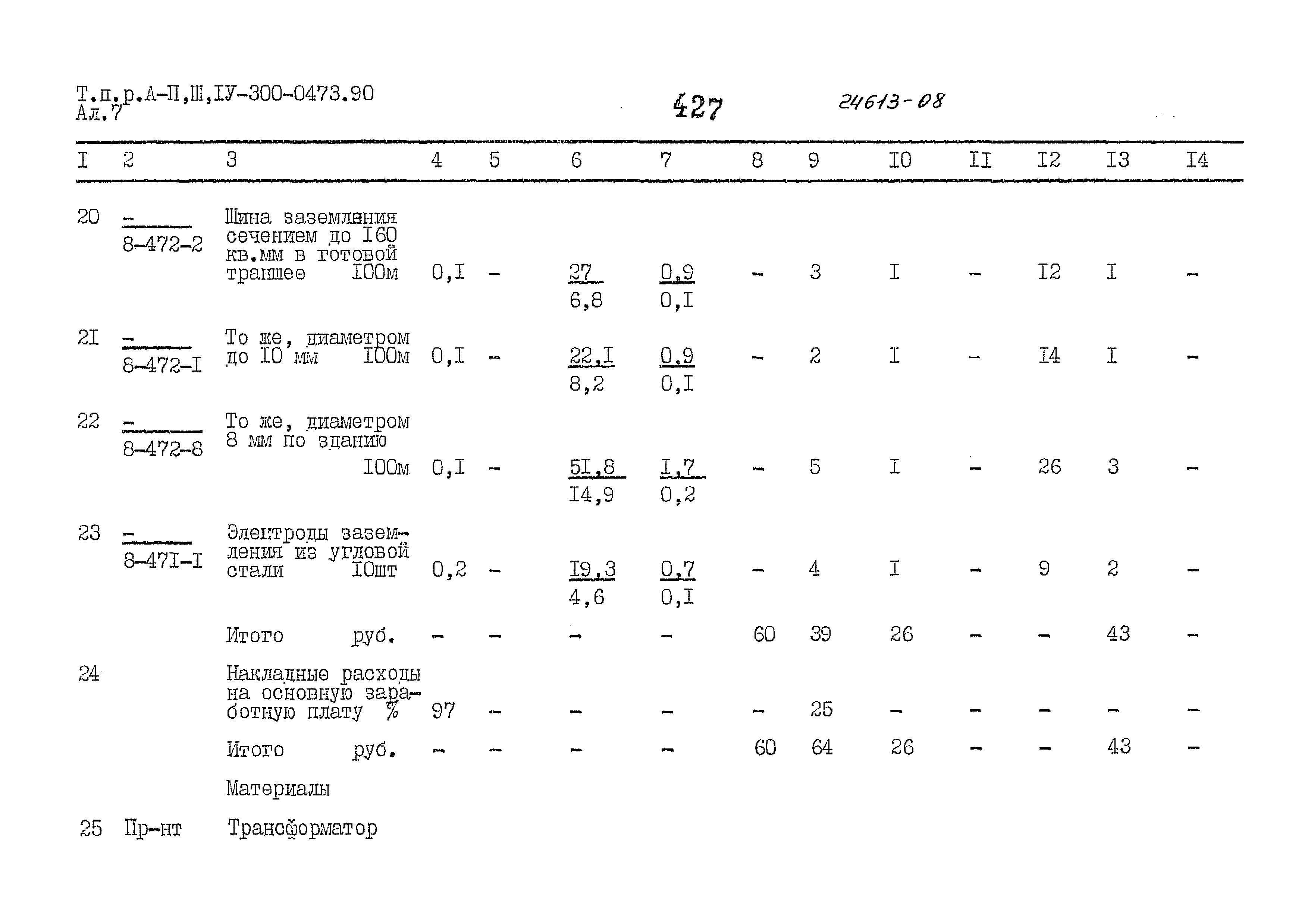 Типовые проектные решения А-II,III,IV-300-0473.90