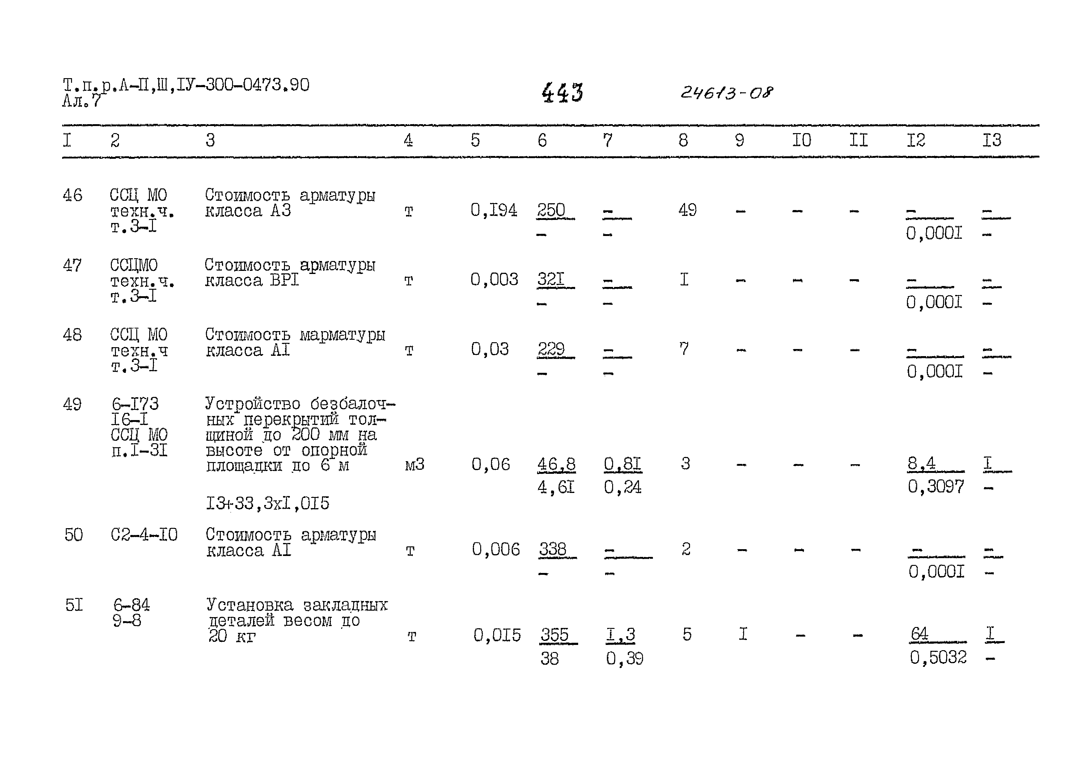 Типовые проектные решения А-II,III,IV-300-0473.90