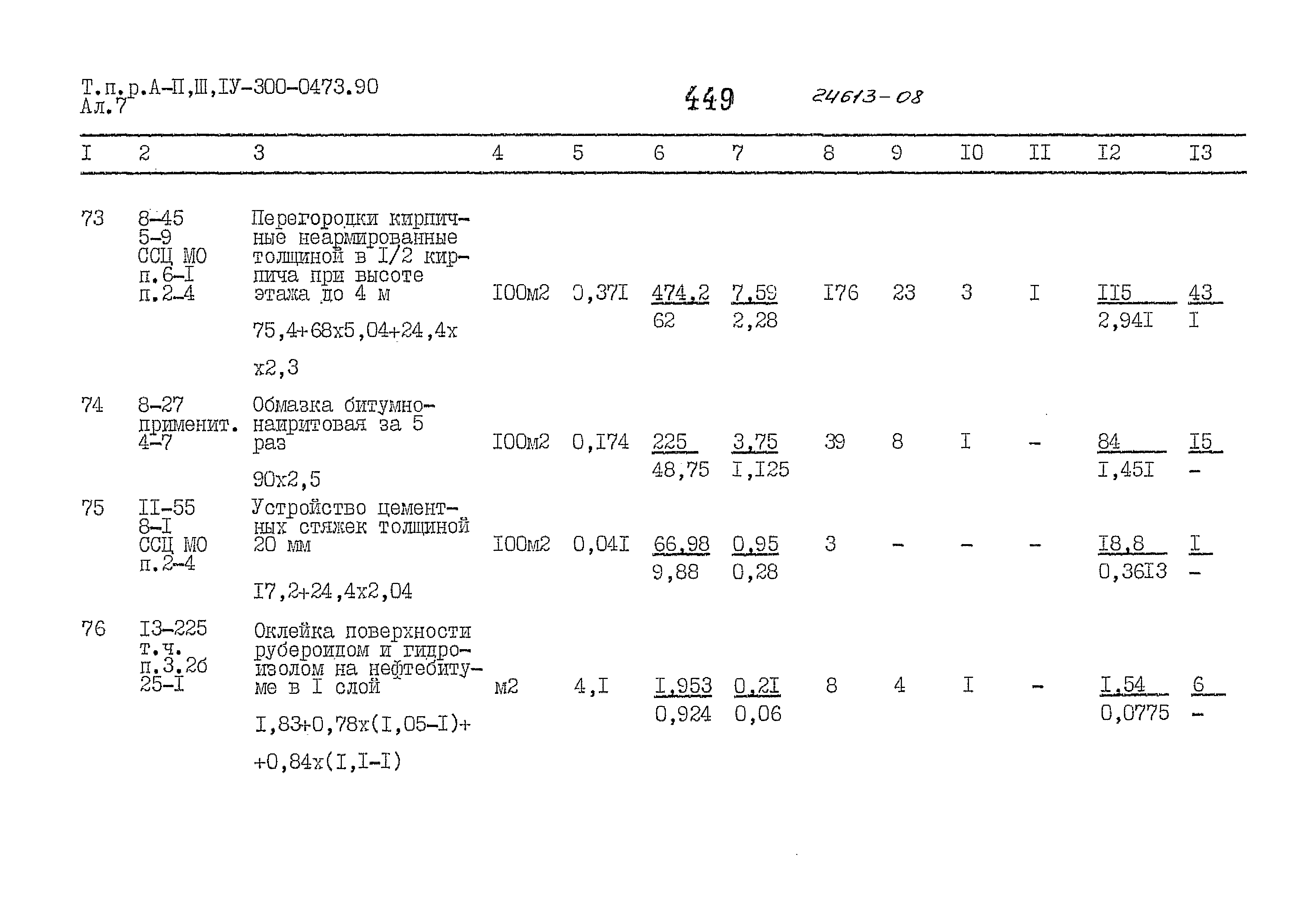 Типовые проектные решения А-II,III,IV-300-0473.90