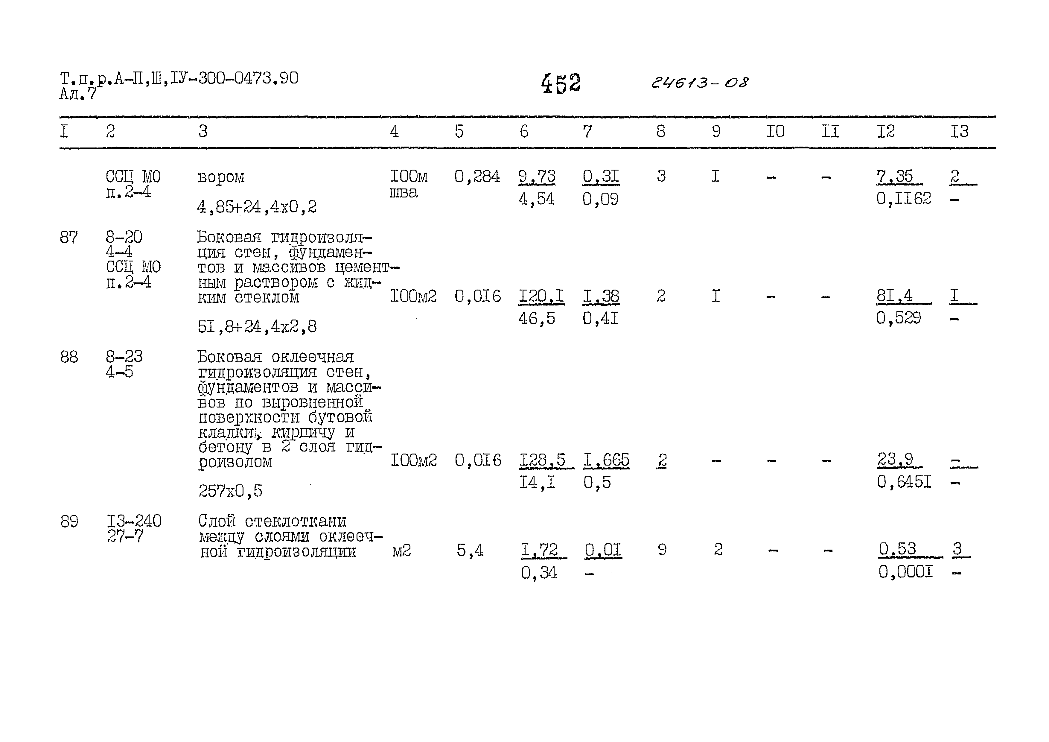 Типовые проектные решения А-II,III,IV-300-0473.90