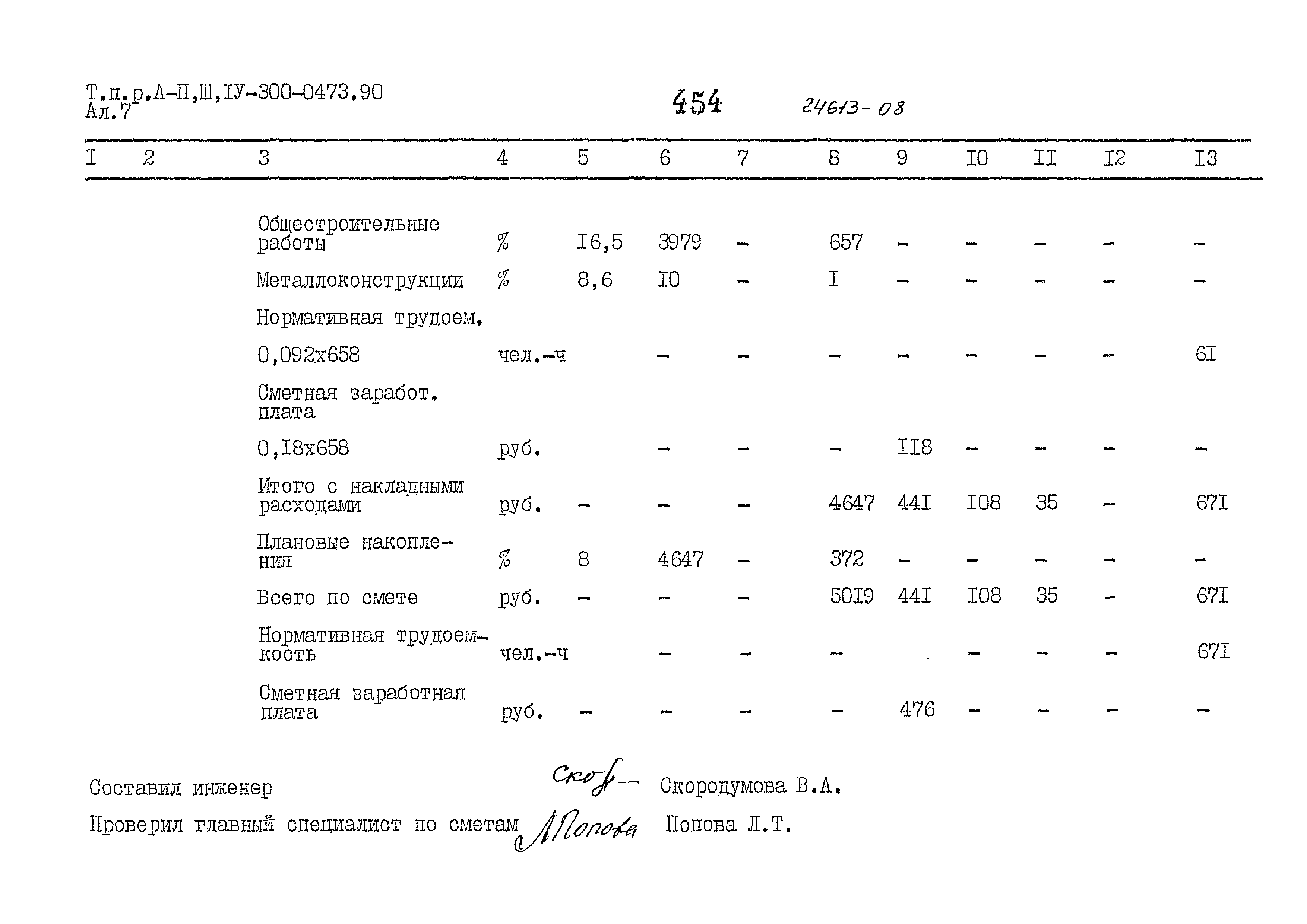 Типовые проектные решения А-II,III,IV-300-0473.90