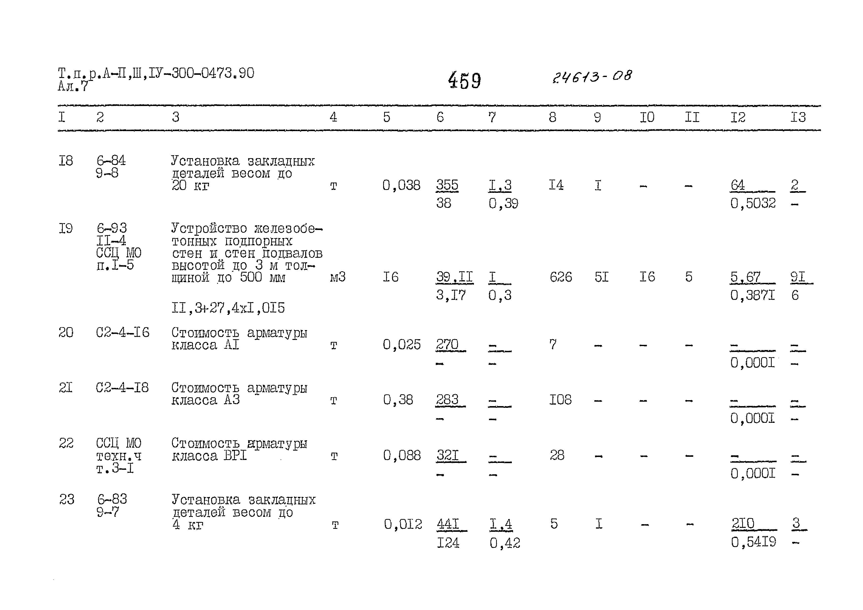 Типовые проектные решения А-II,III,IV-300-0473.90