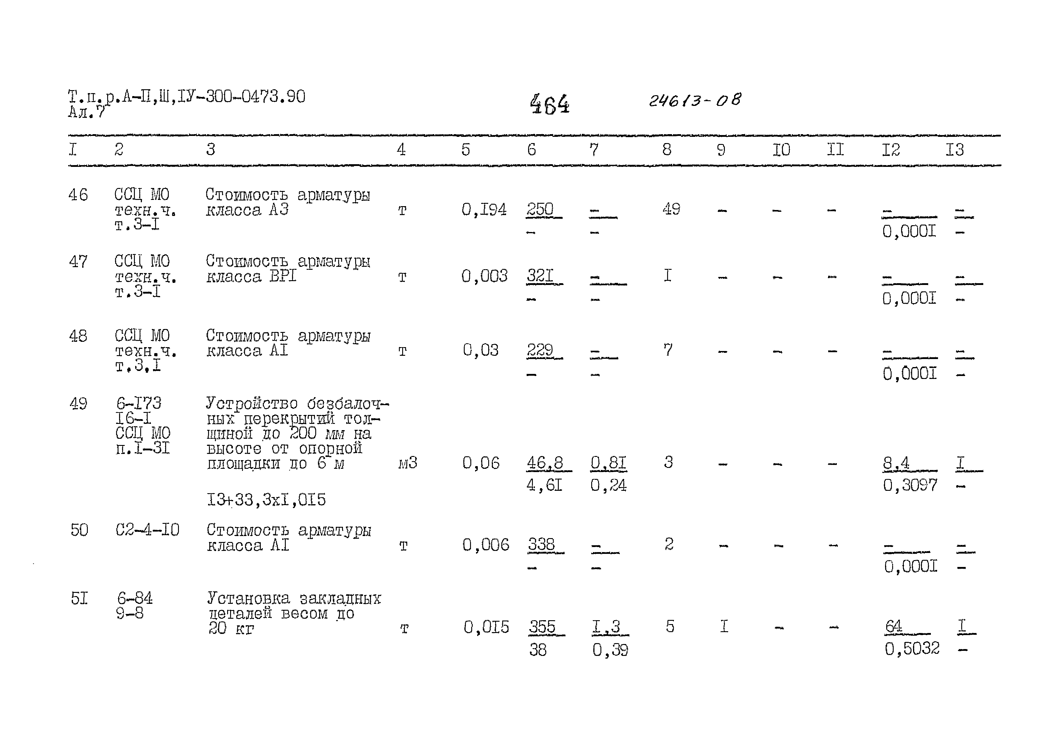 Типовые проектные решения А-II,III,IV-300-0473.90