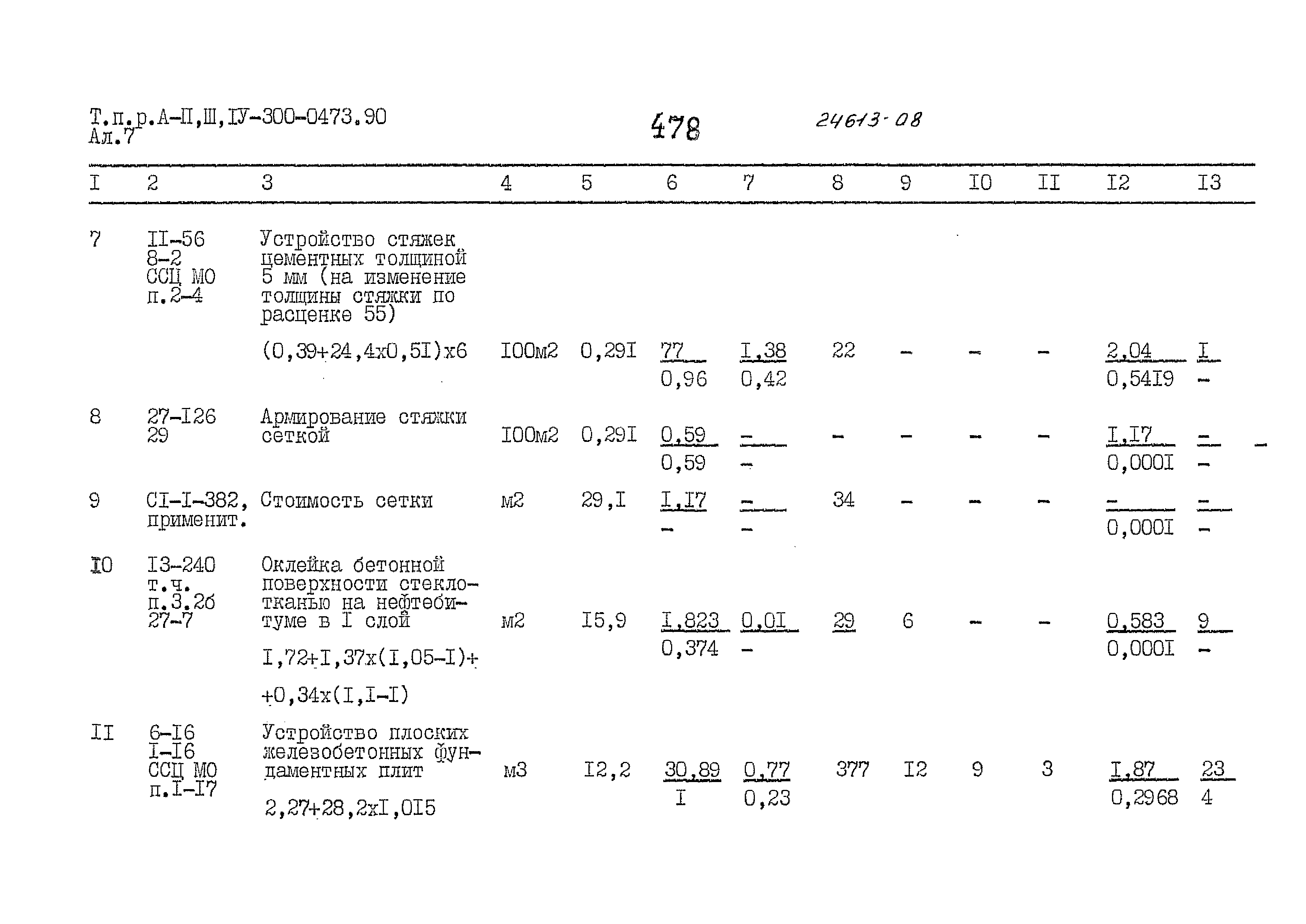 Типовые проектные решения А-II,III,IV-300-0473.90