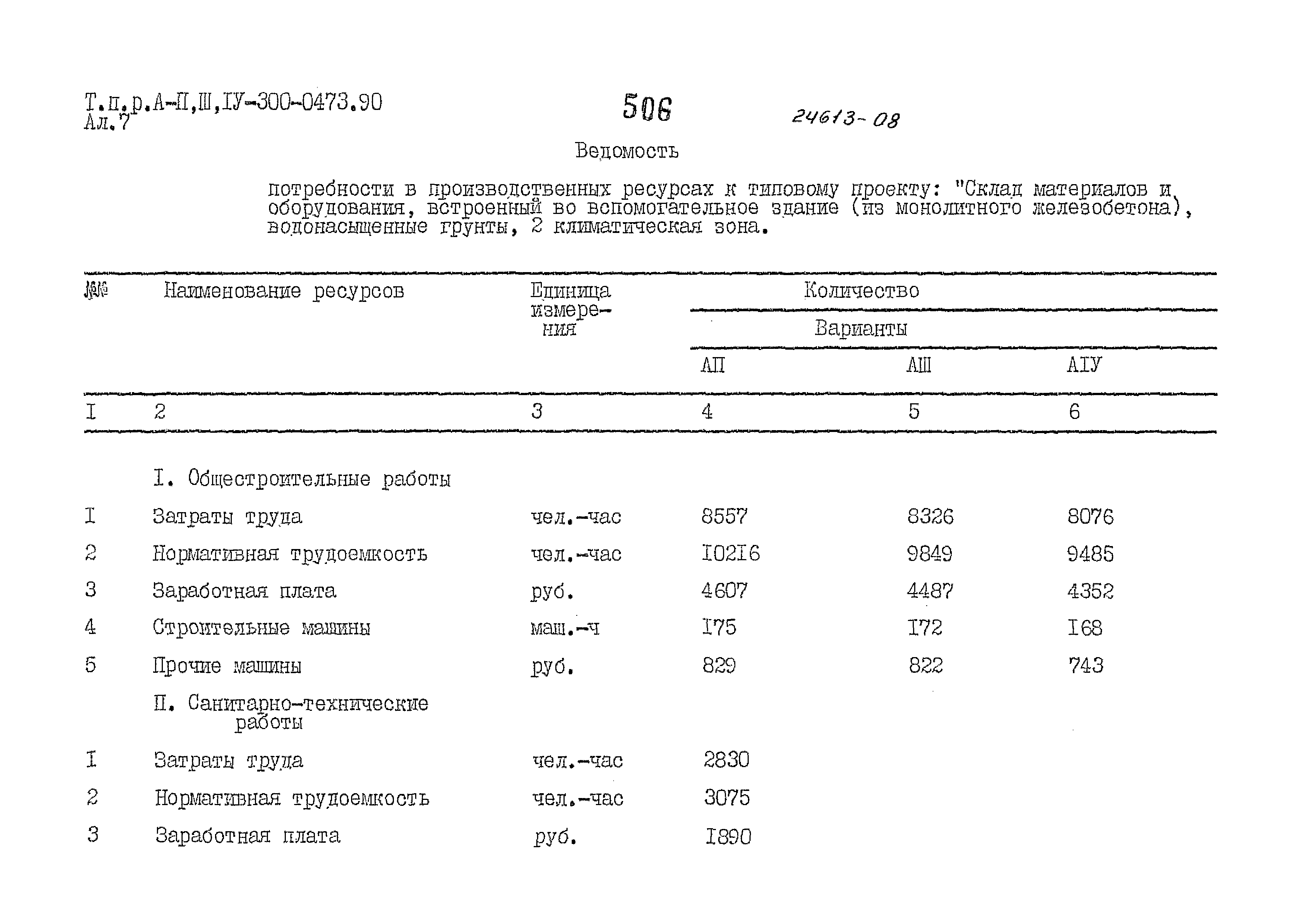 Типовые проектные решения А-II,III,IV-300-0473.90