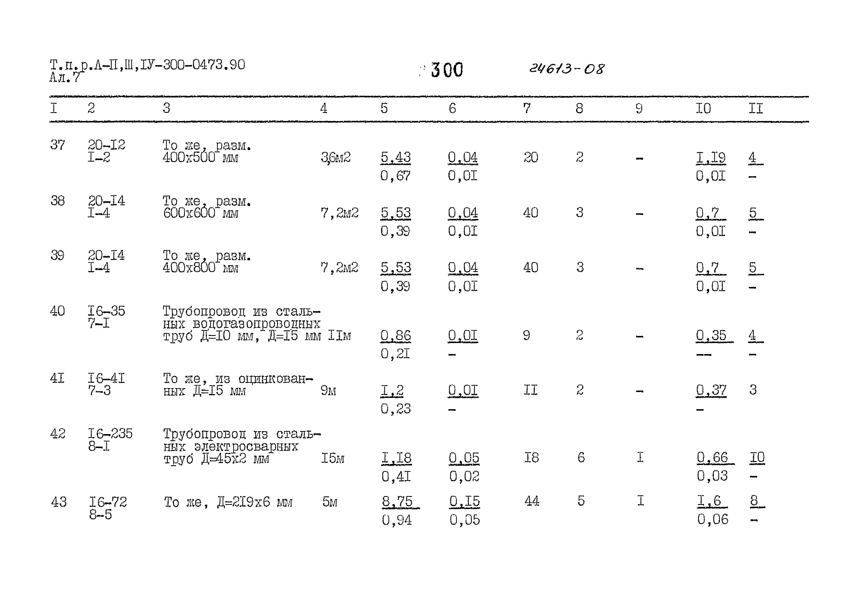 Типовые проектные решения А-II,III,IV-300-0473.90