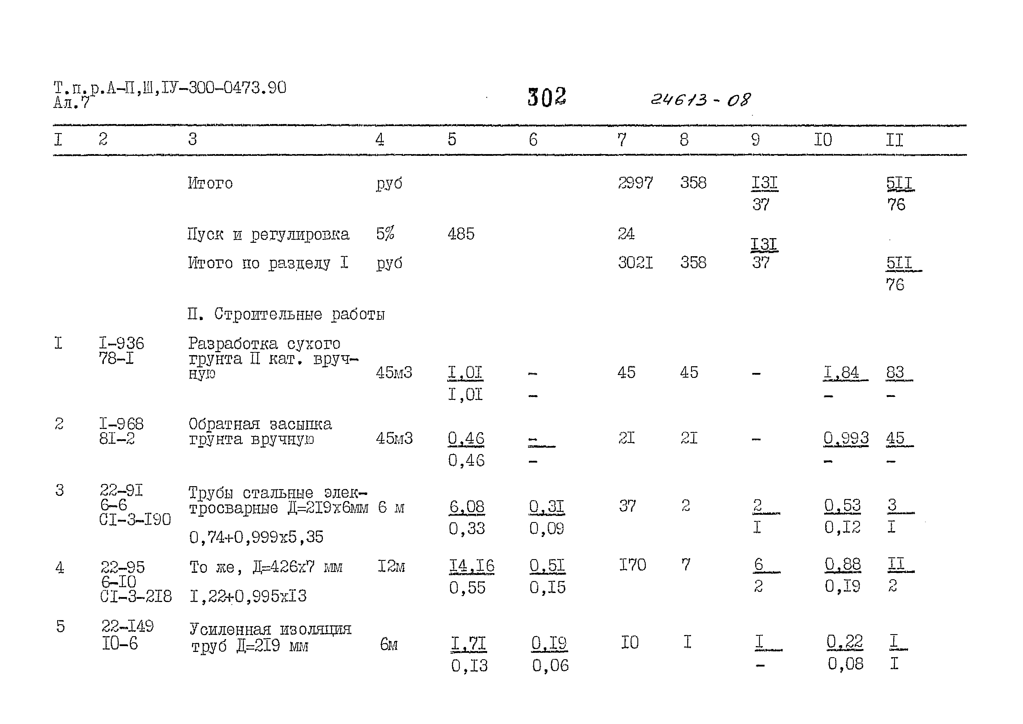 Типовые проектные решения А-II,III,IV-300-0473.90