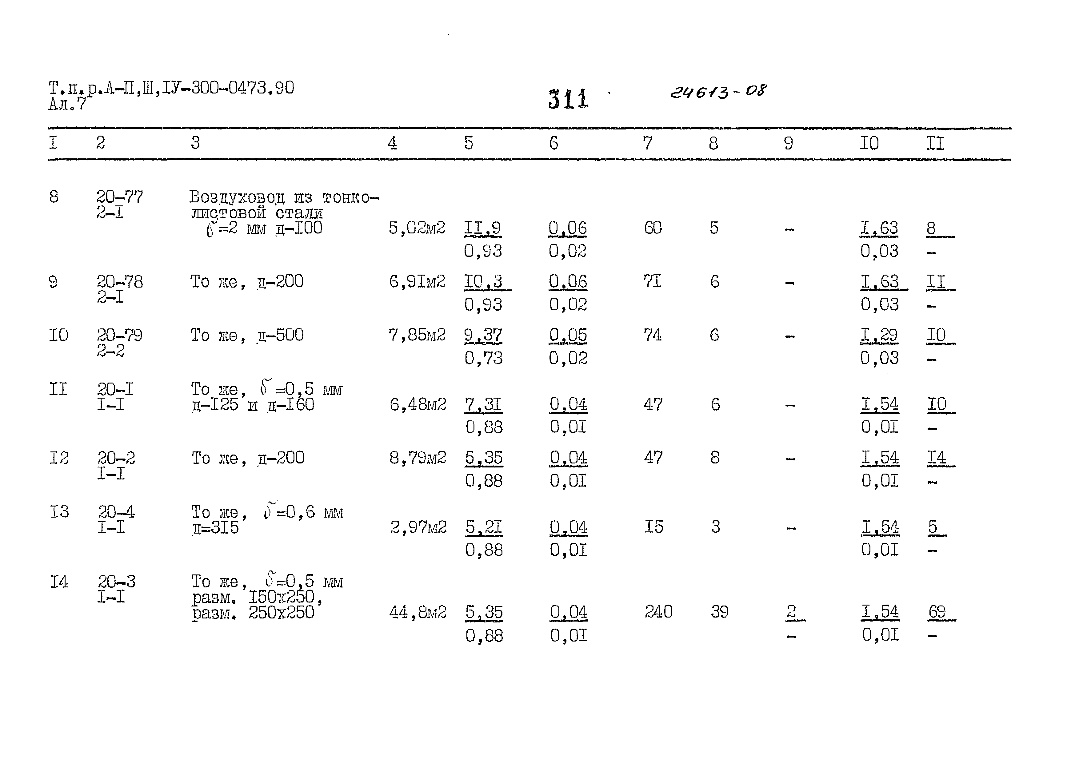 Типовые проектные решения А-II,III,IV-300-0473.90