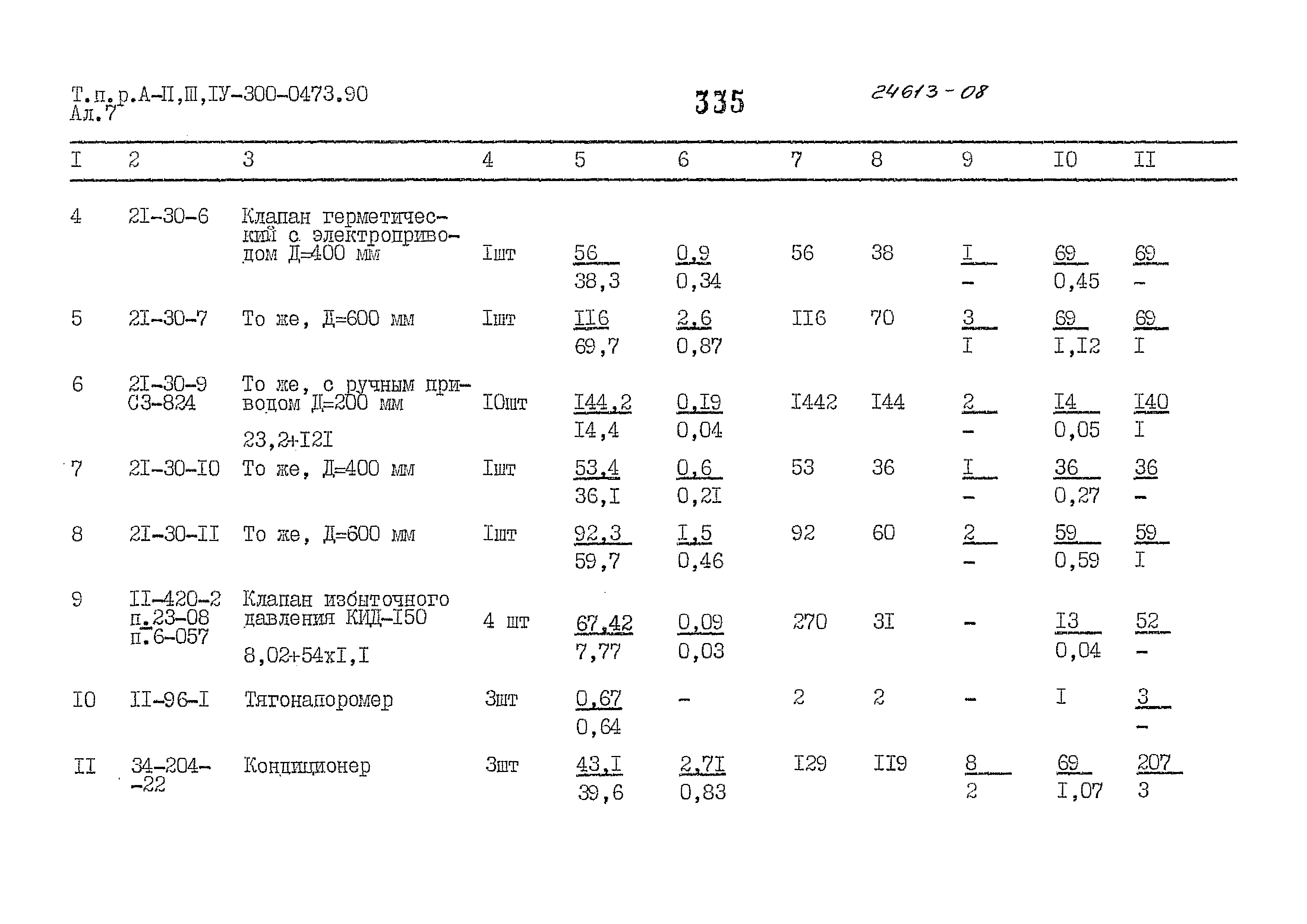 Типовые проектные решения А-II,III,IV-300-0473.90