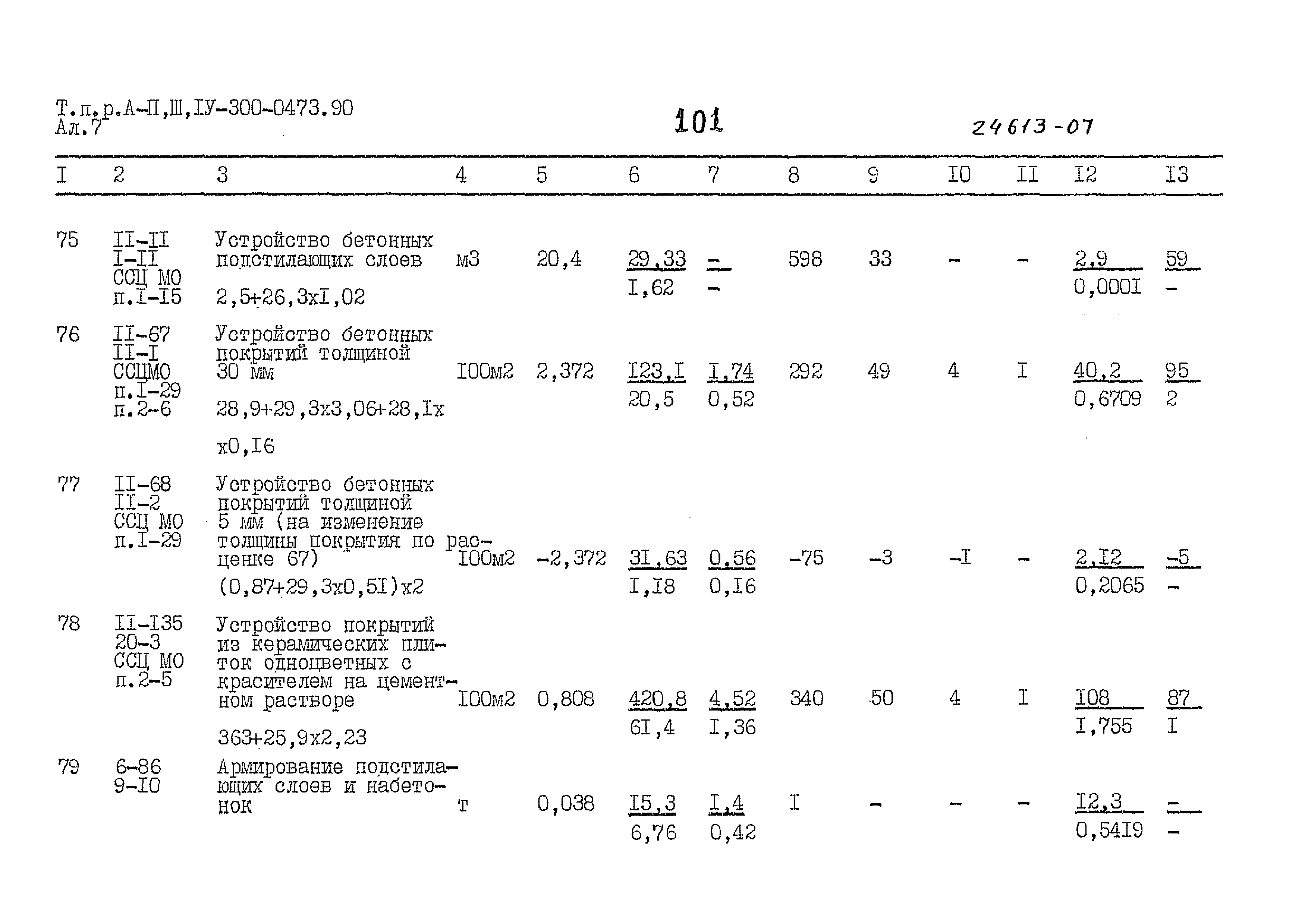 Типовые проектные решения А-II,III,IV-300-0473.90