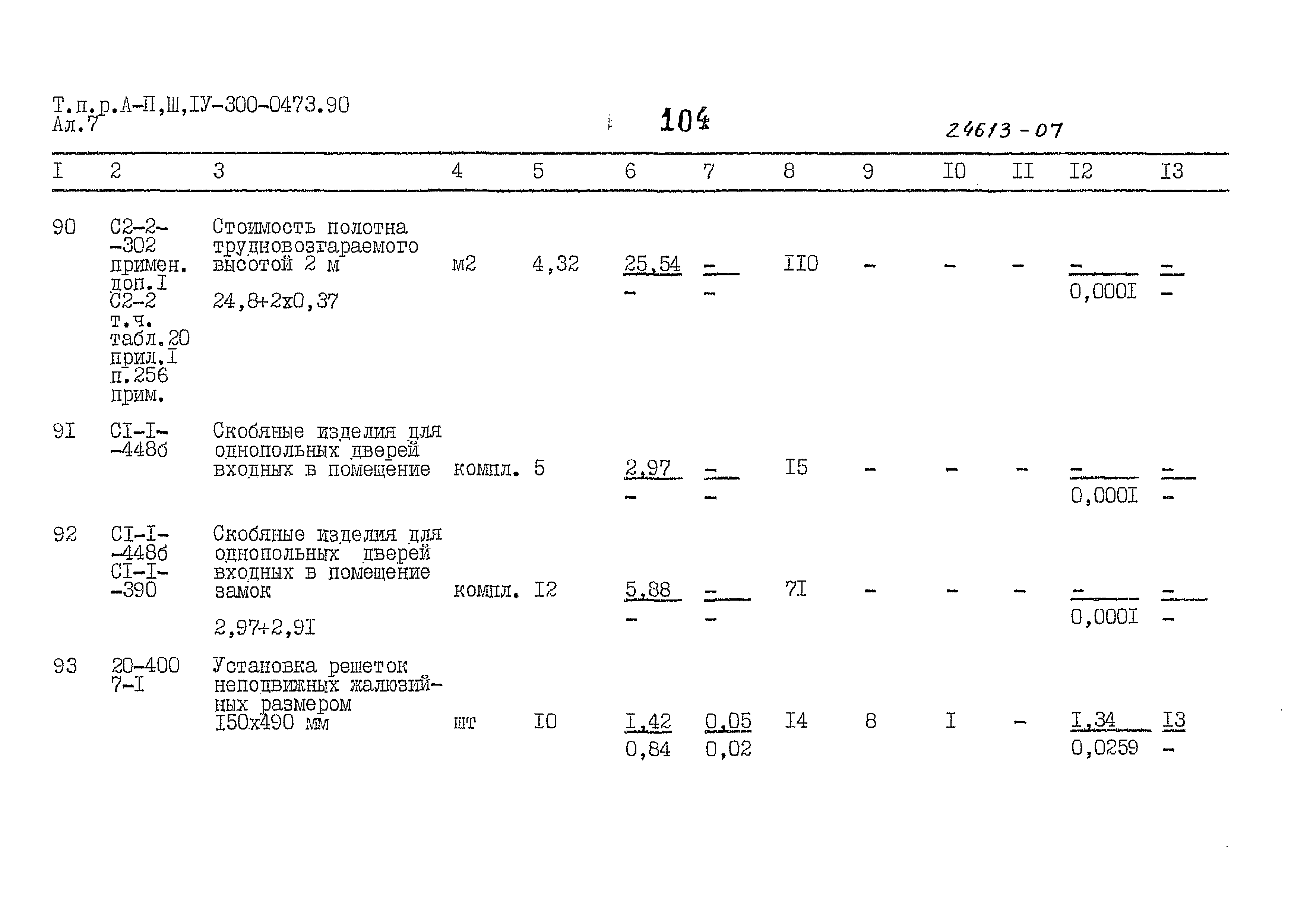 Типовые проектные решения А-II,III,IV-300-0473.90