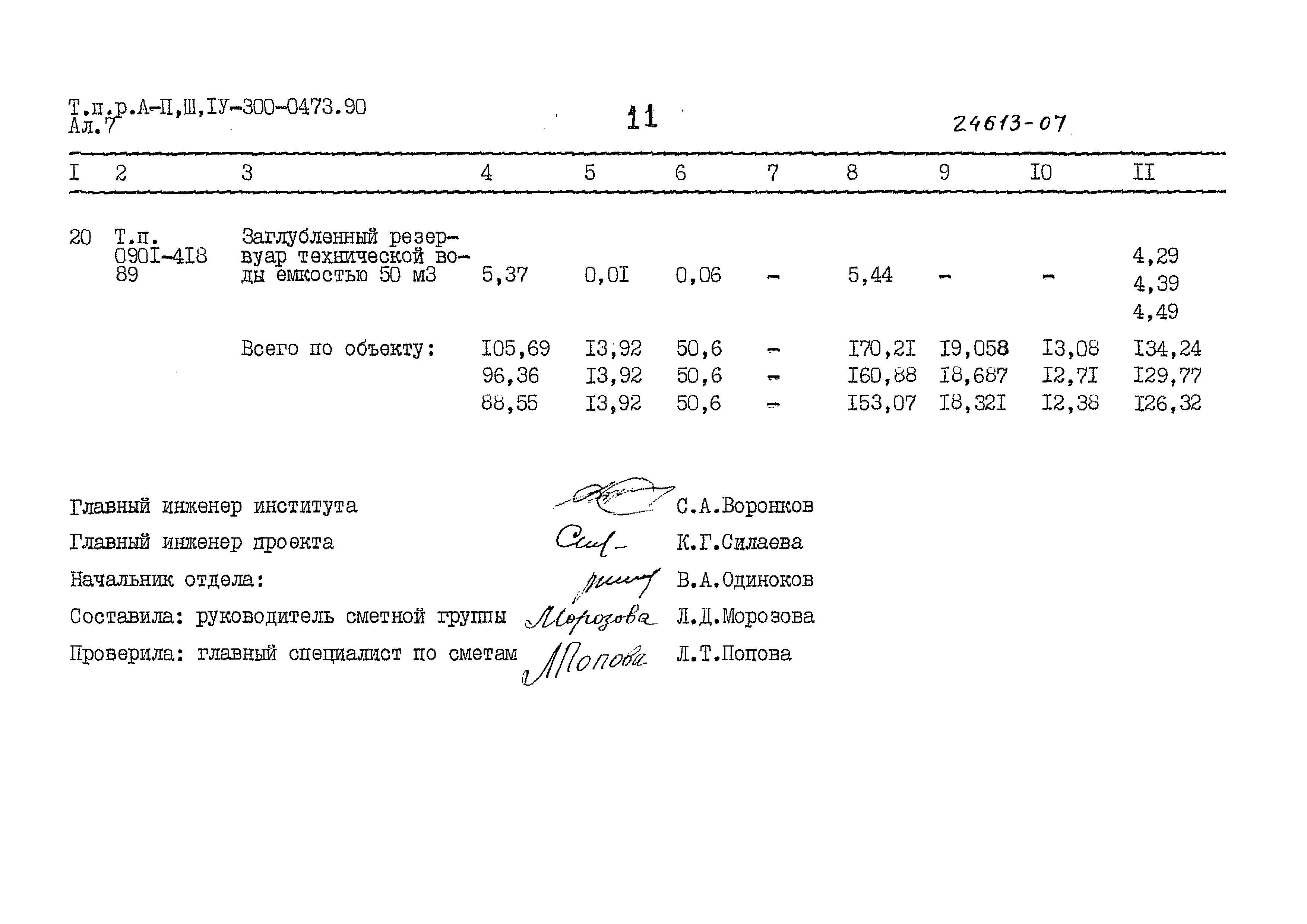 Типовые проектные решения А-II,III,IV-300-0473.90