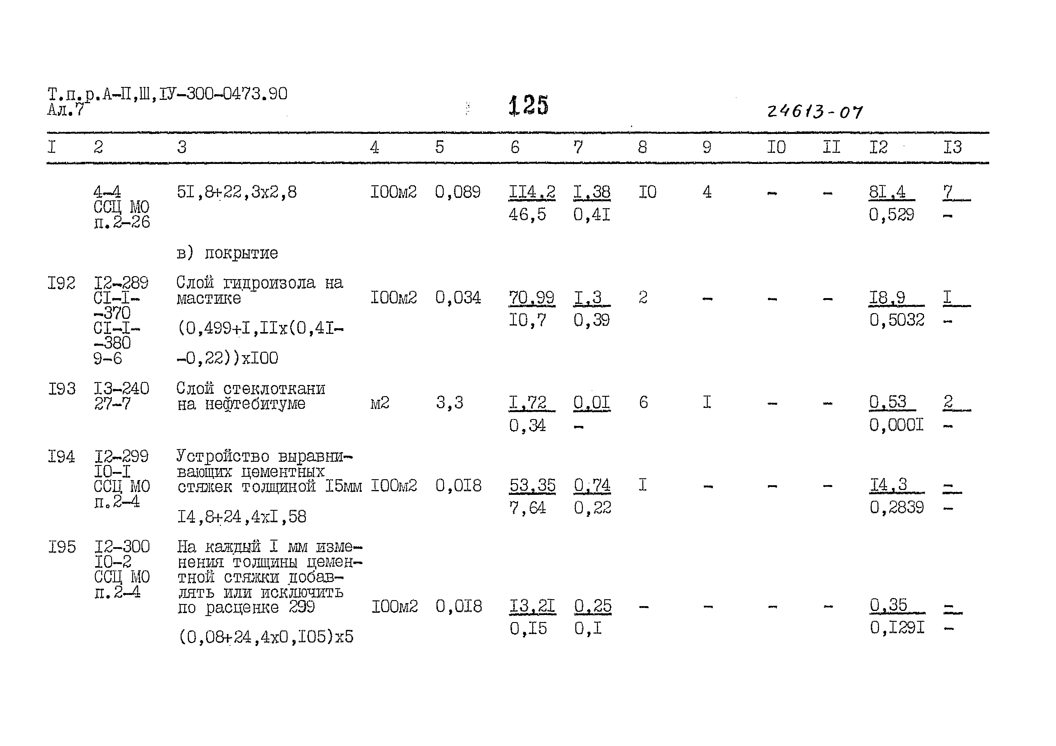 Типовые проектные решения А-II,III,IV-300-0473.90