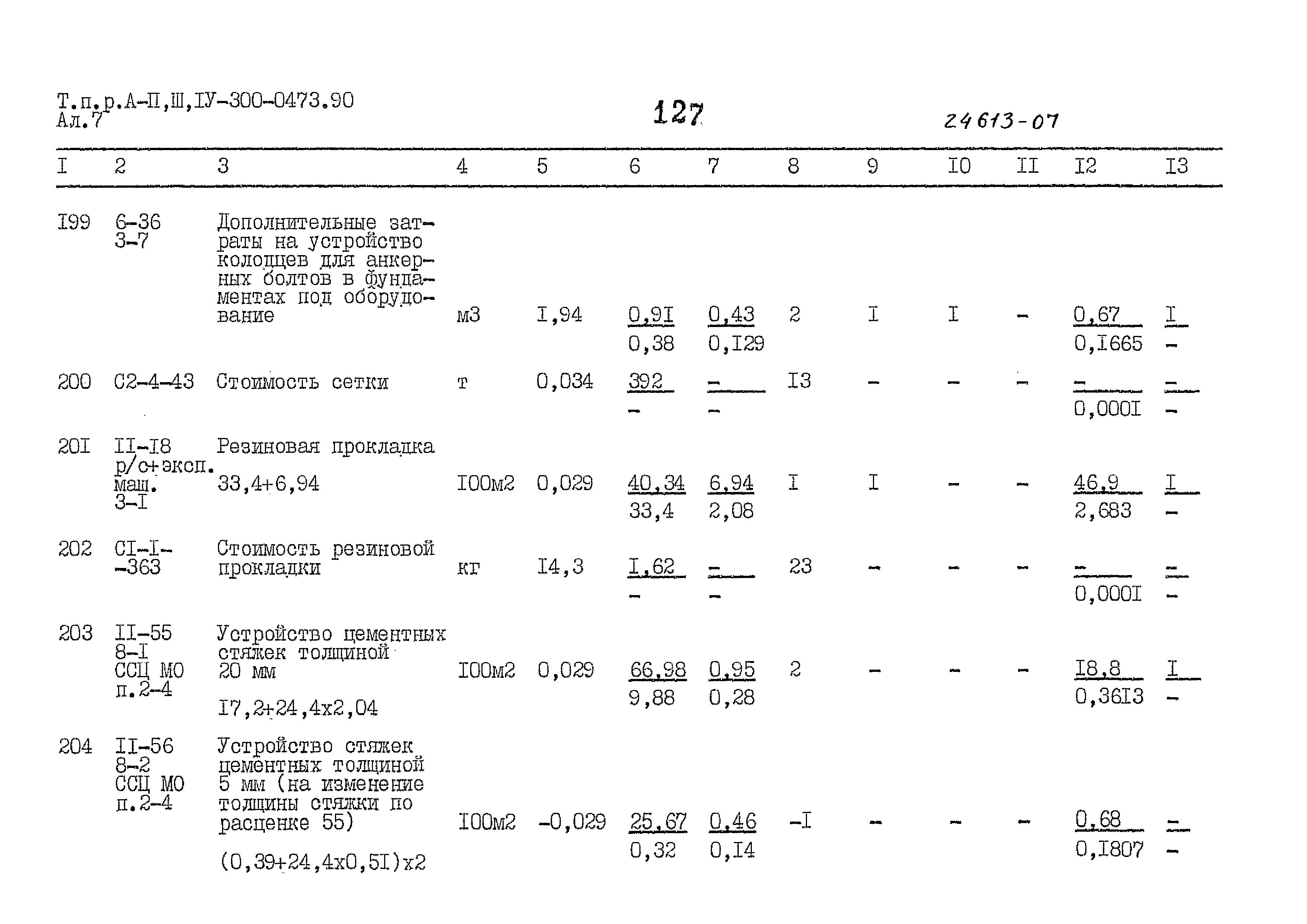 Типовые проектные решения А-II,III,IV-300-0473.90