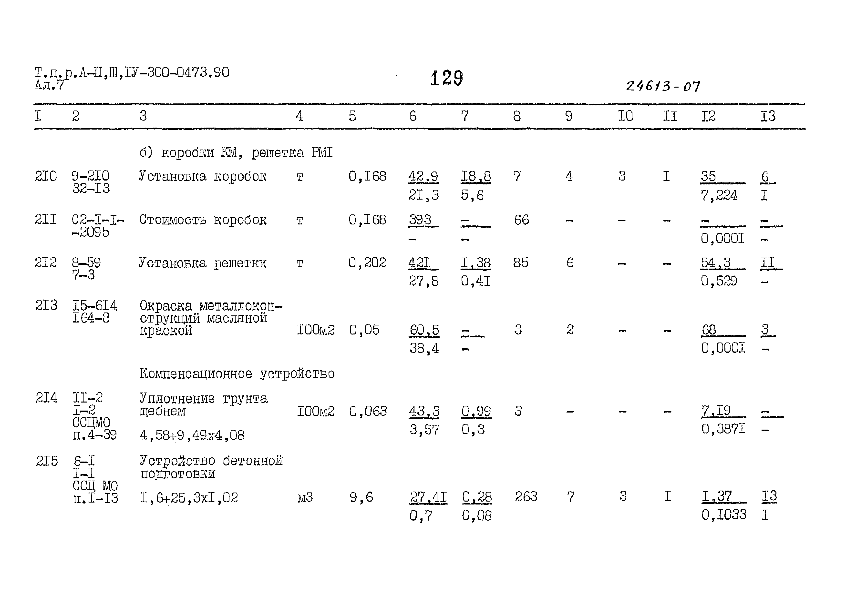 Типовые проектные решения А-II,III,IV-300-0473.90