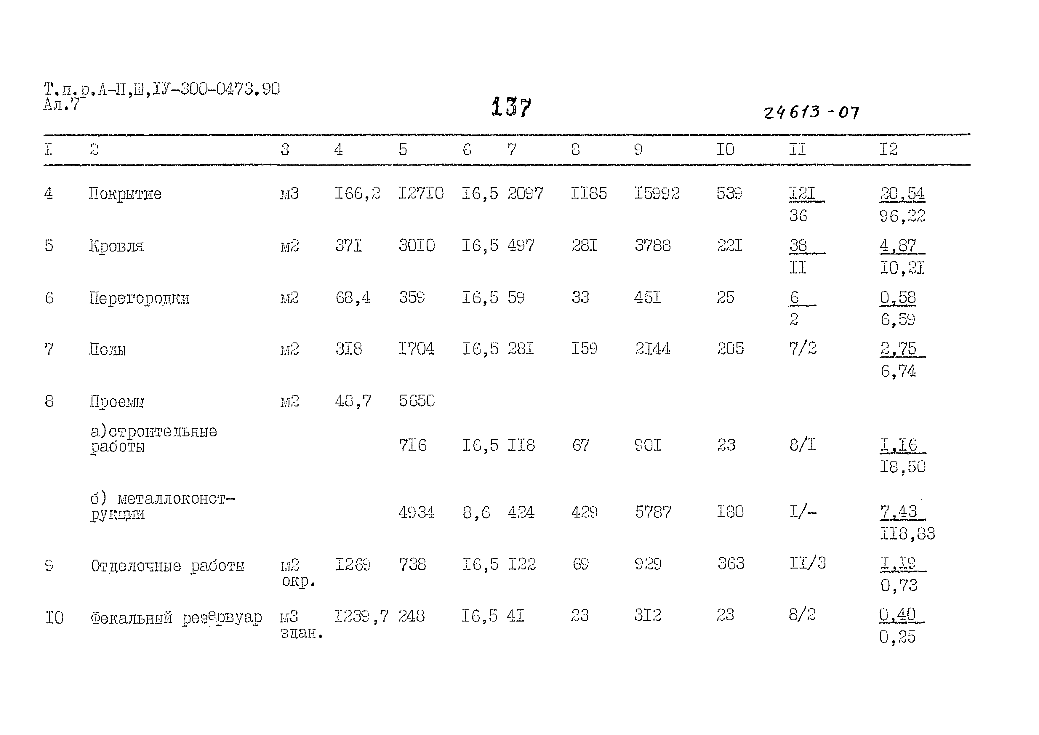 Типовые проектные решения А-II,III,IV-300-0473.90