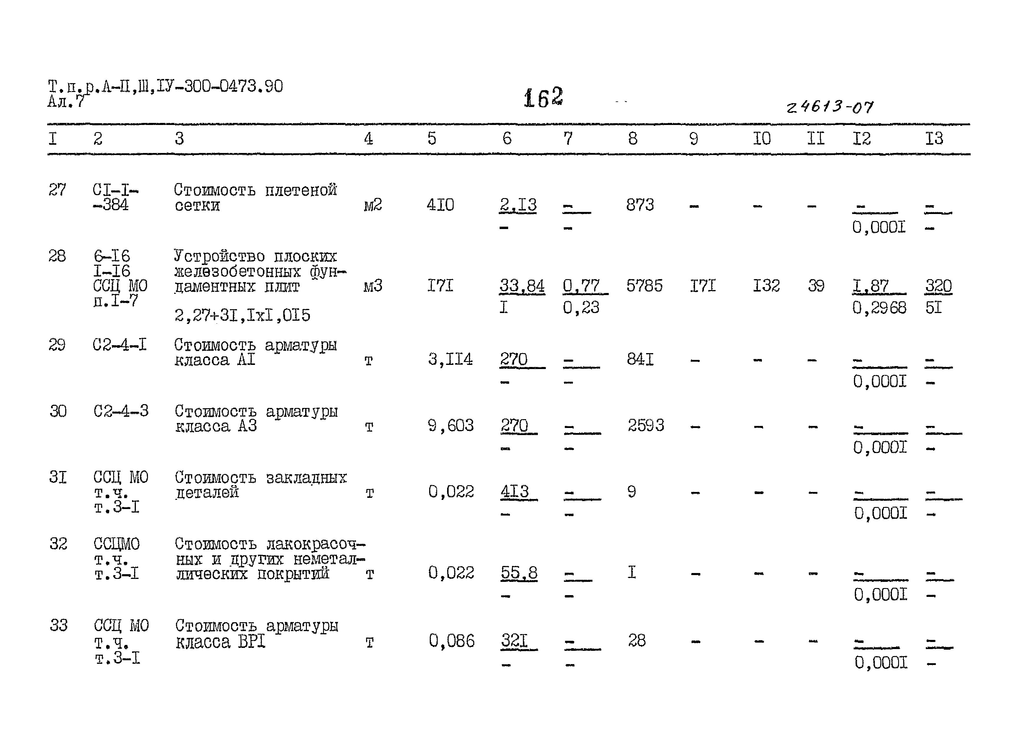 Типовые проектные решения А-II,III,IV-300-0473.90