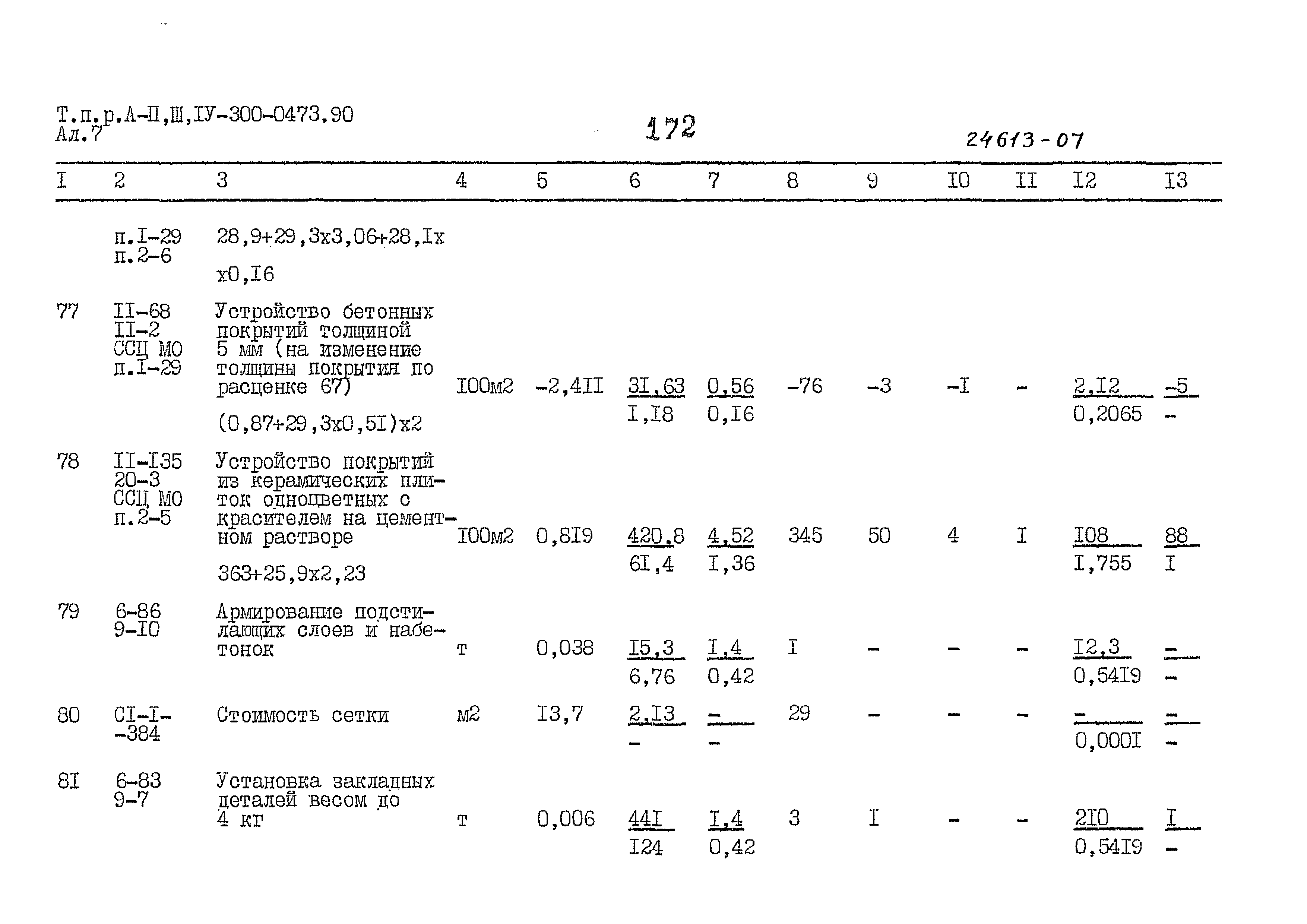 Типовые проектные решения А-II,III,IV-300-0473.90