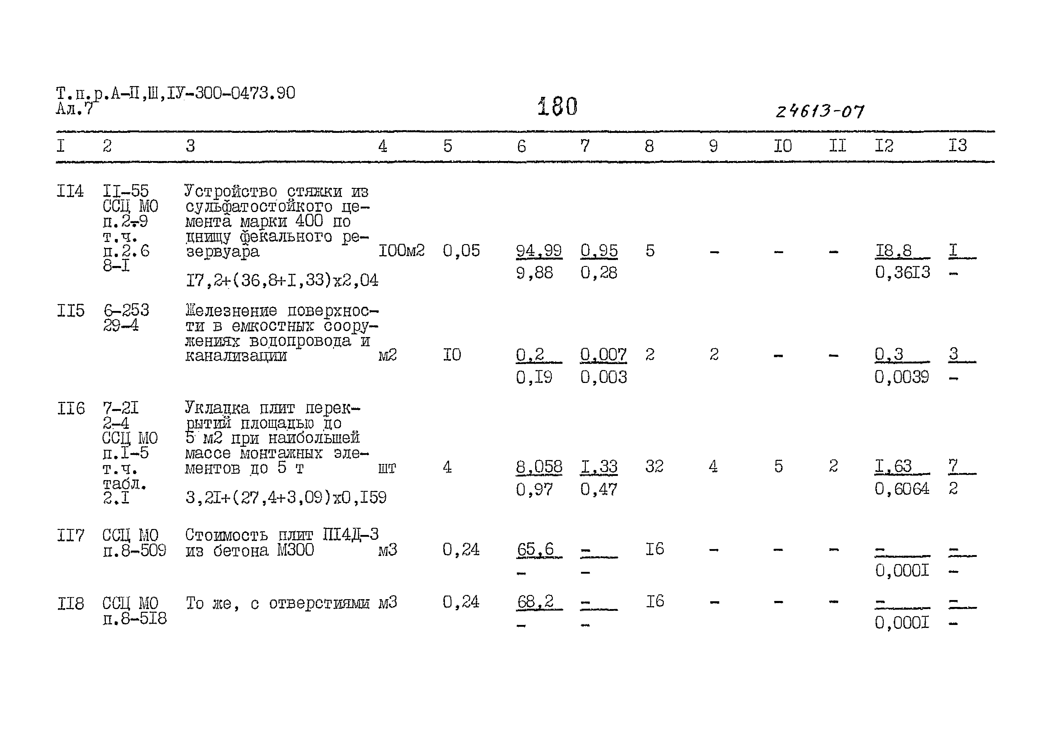 Типовые проектные решения А-II,III,IV-300-0473.90