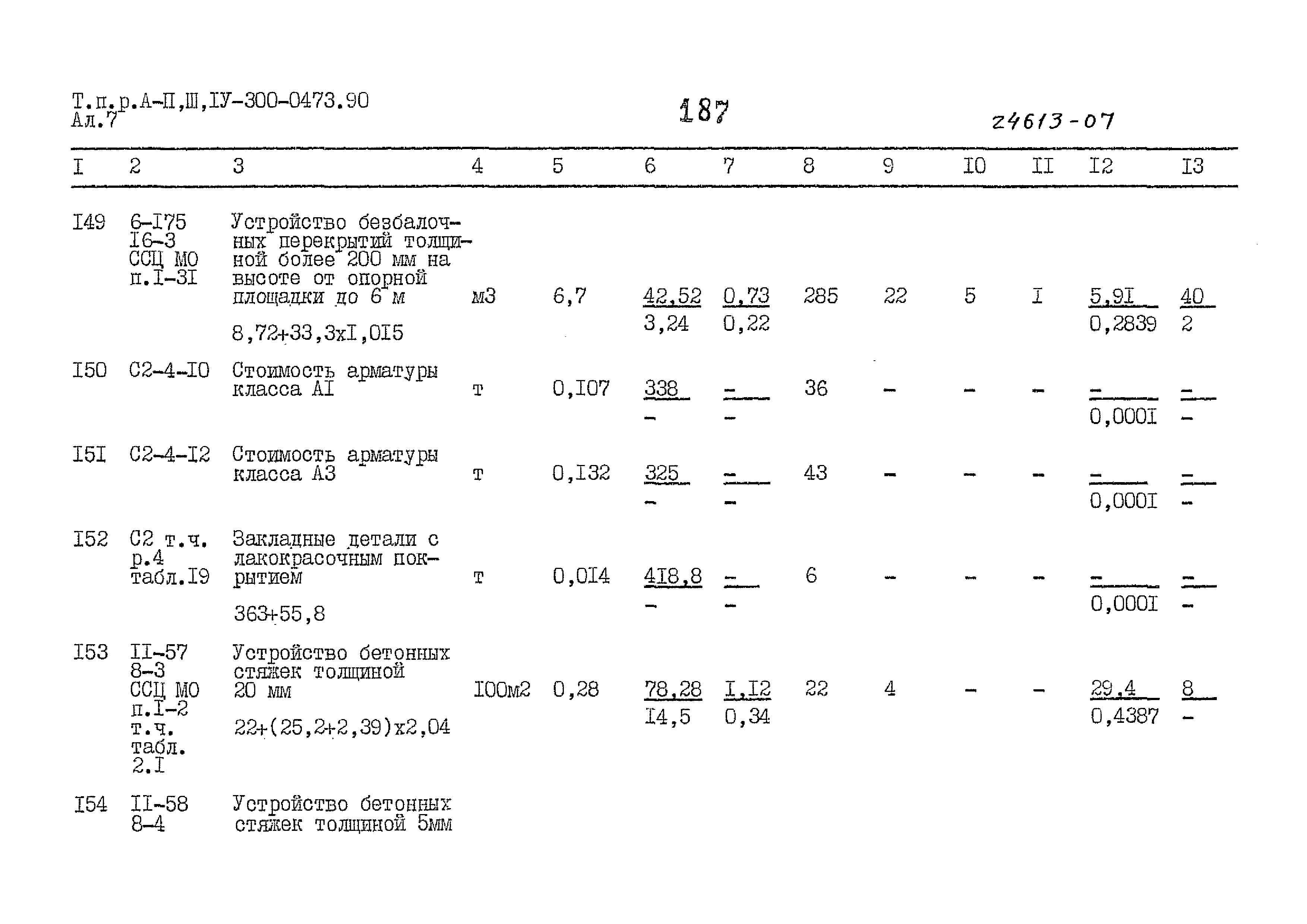 Типовые проектные решения А-II,III,IV-300-0473.90