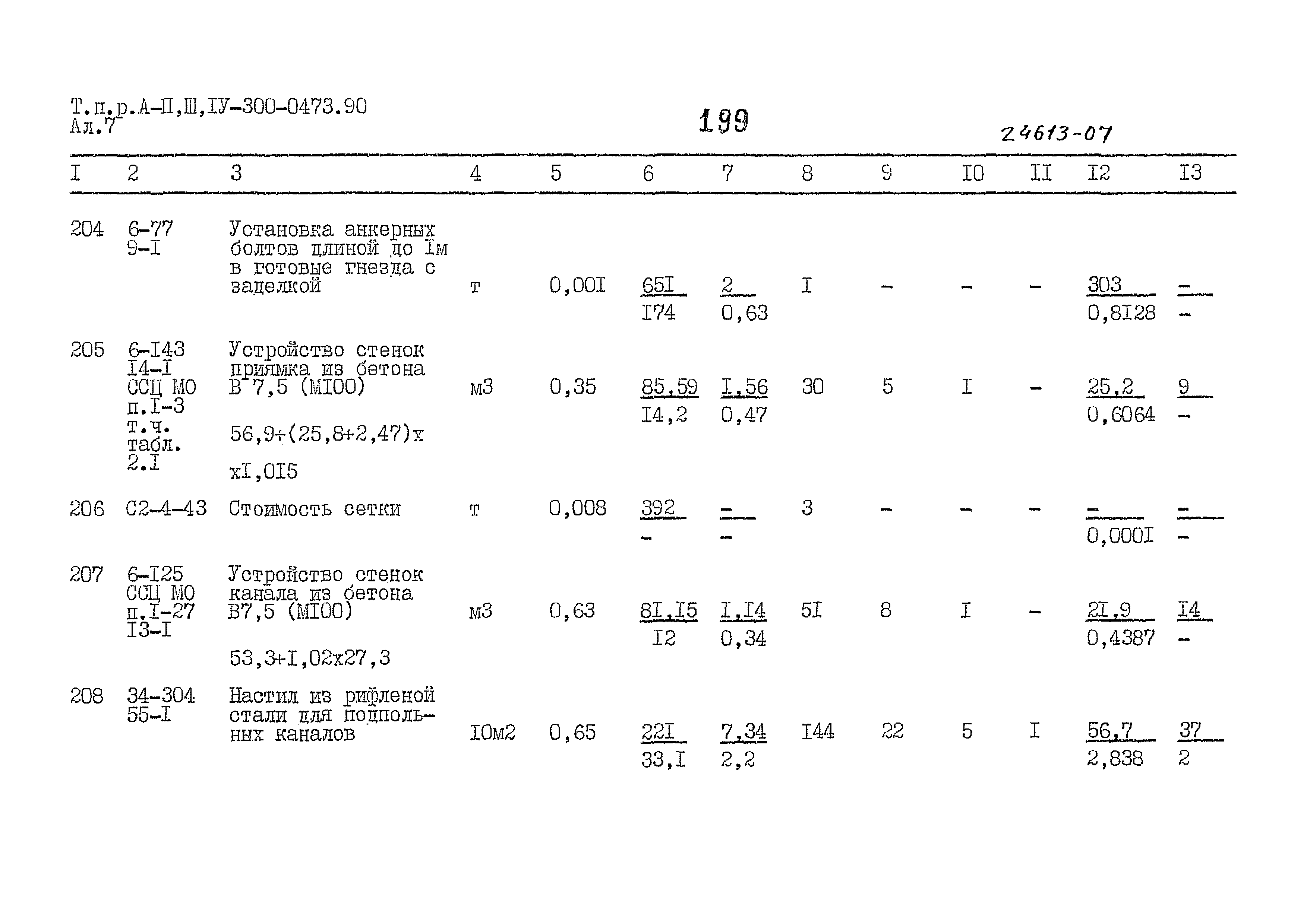 Типовые проектные решения А-II,III,IV-300-0473.90