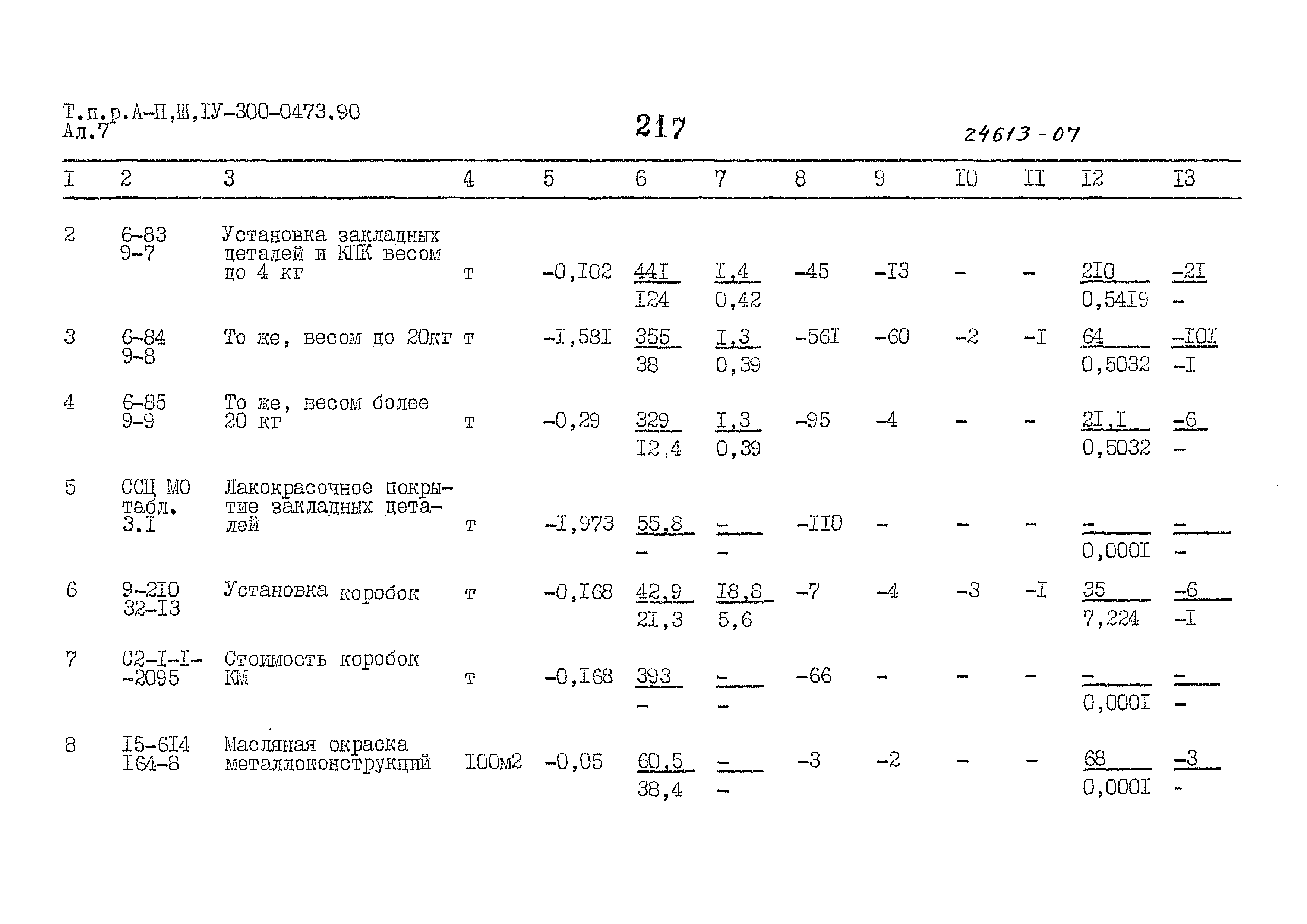 Типовые проектные решения А-II,III,IV-300-0473.90